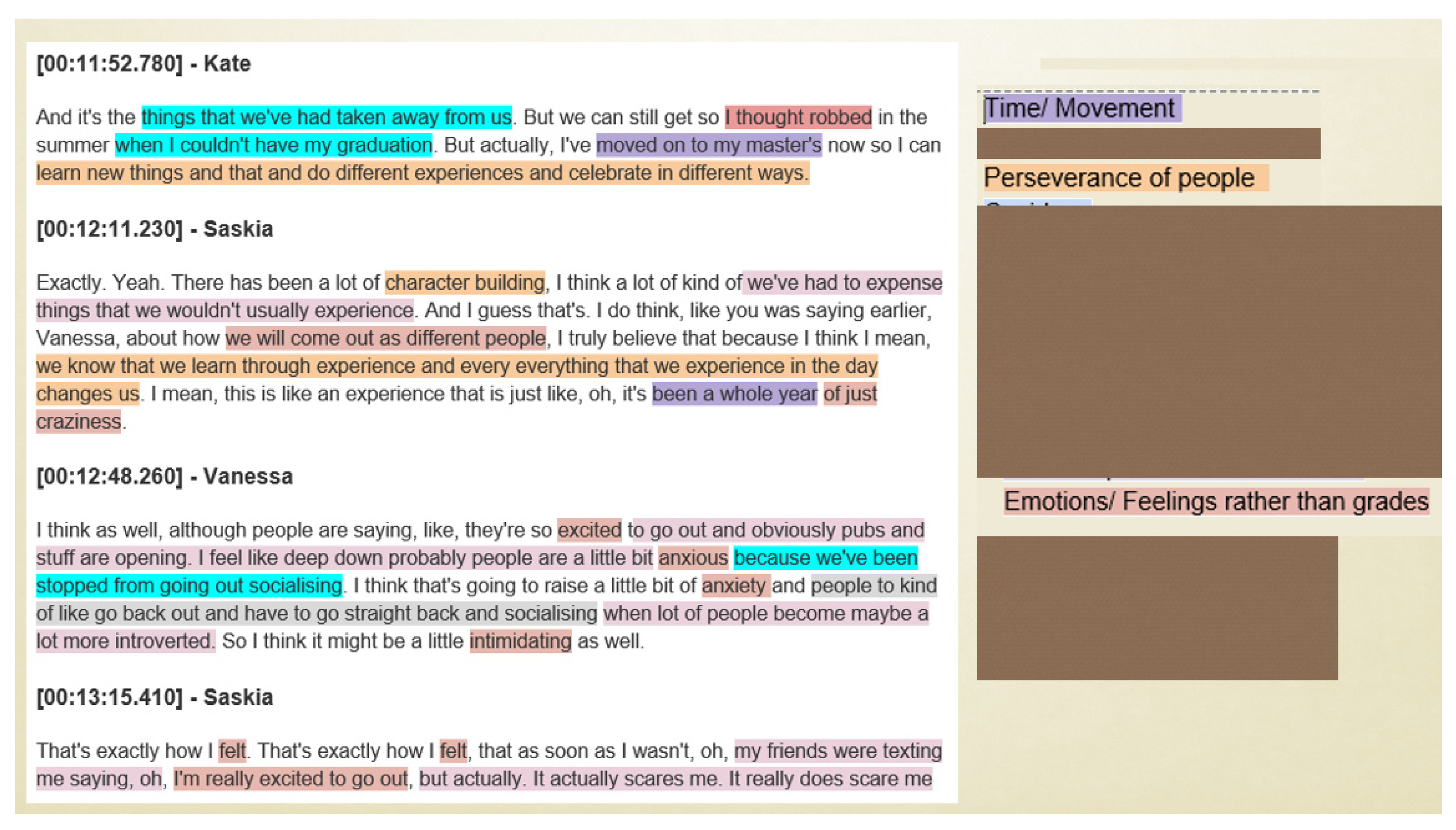 Education 12 00250 g003 550