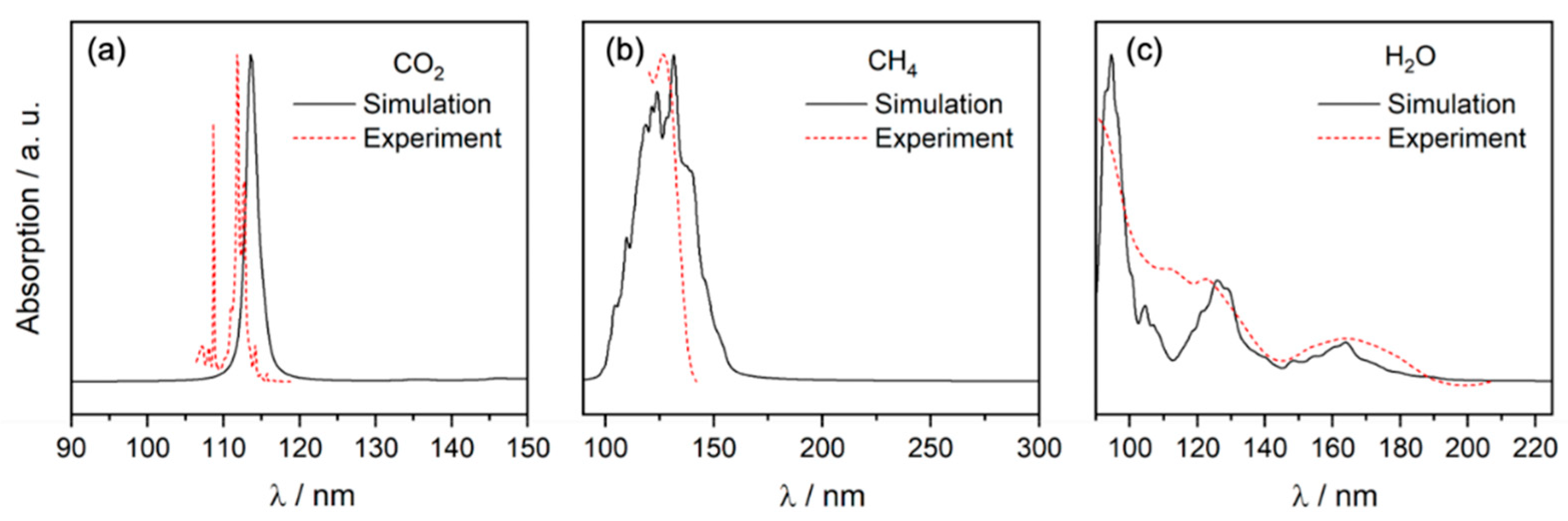 Education 12 00252 g002