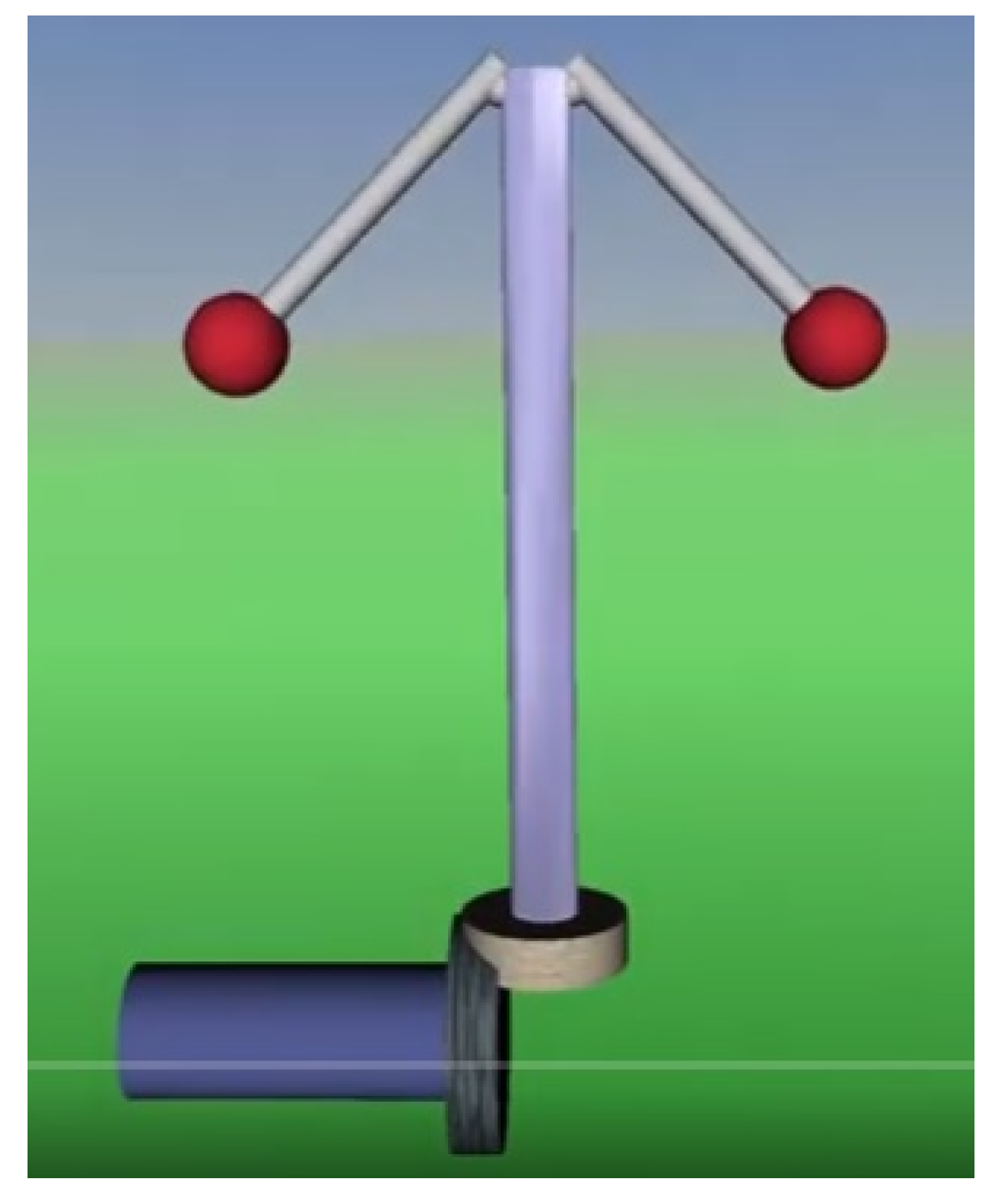 Education Sciences | Free Full-Text | Computer Animation Education Online: A Tool to Teach Control Systems Engineering throughout the COVID-19 Pandemic Education Sciences | Free Full-Text | Computer Animation Education Online: A Tool to Teach Control Systems Engineering throughout the COVID-19 Pandemic
