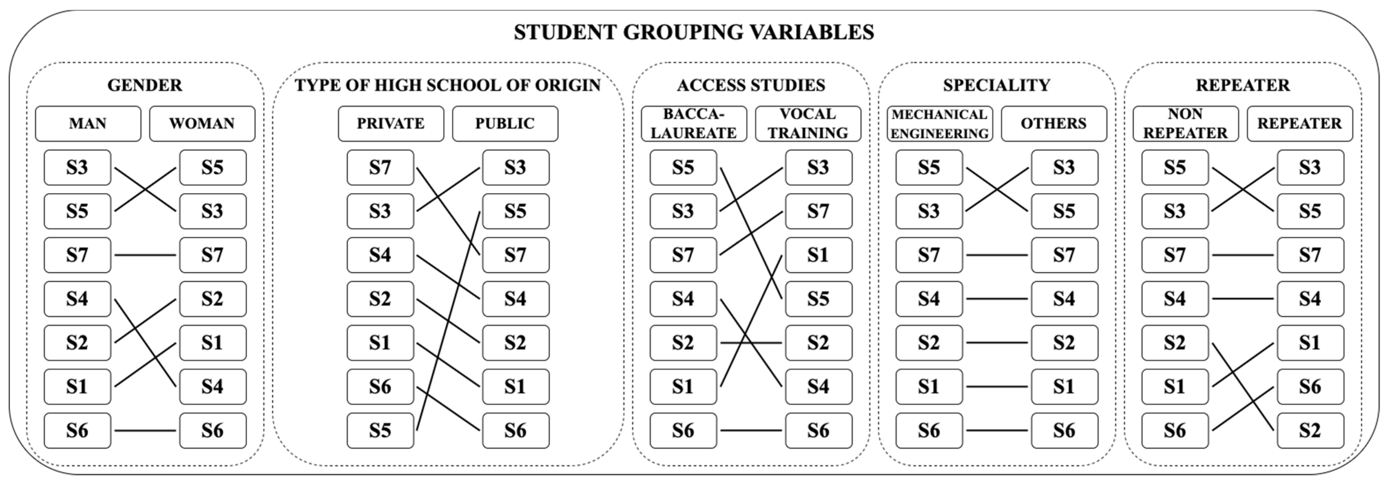 Education 12 00256 g004