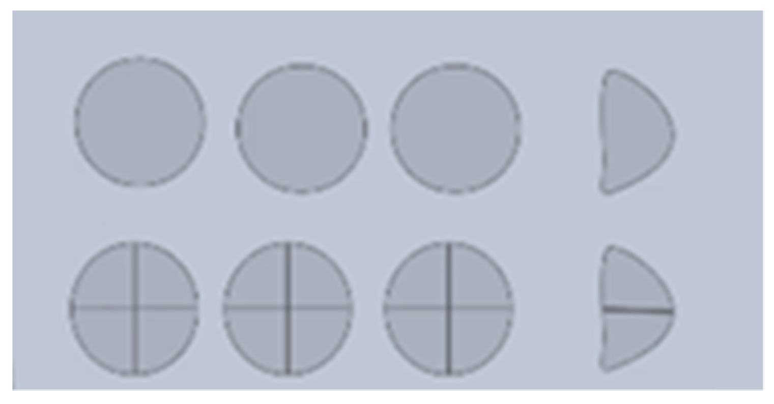 Education 12 00257 g002 550