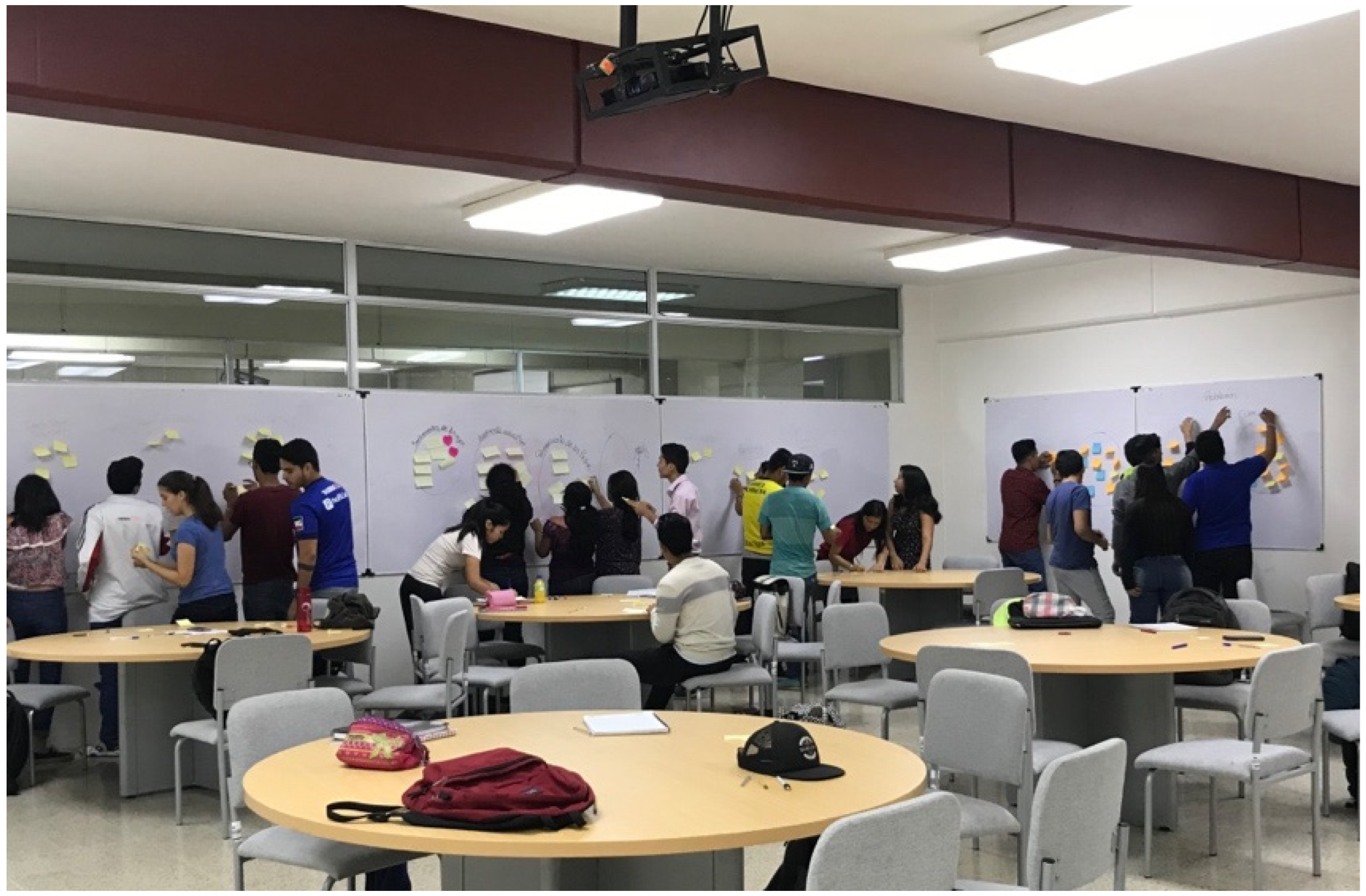 Education 12 00279 g002