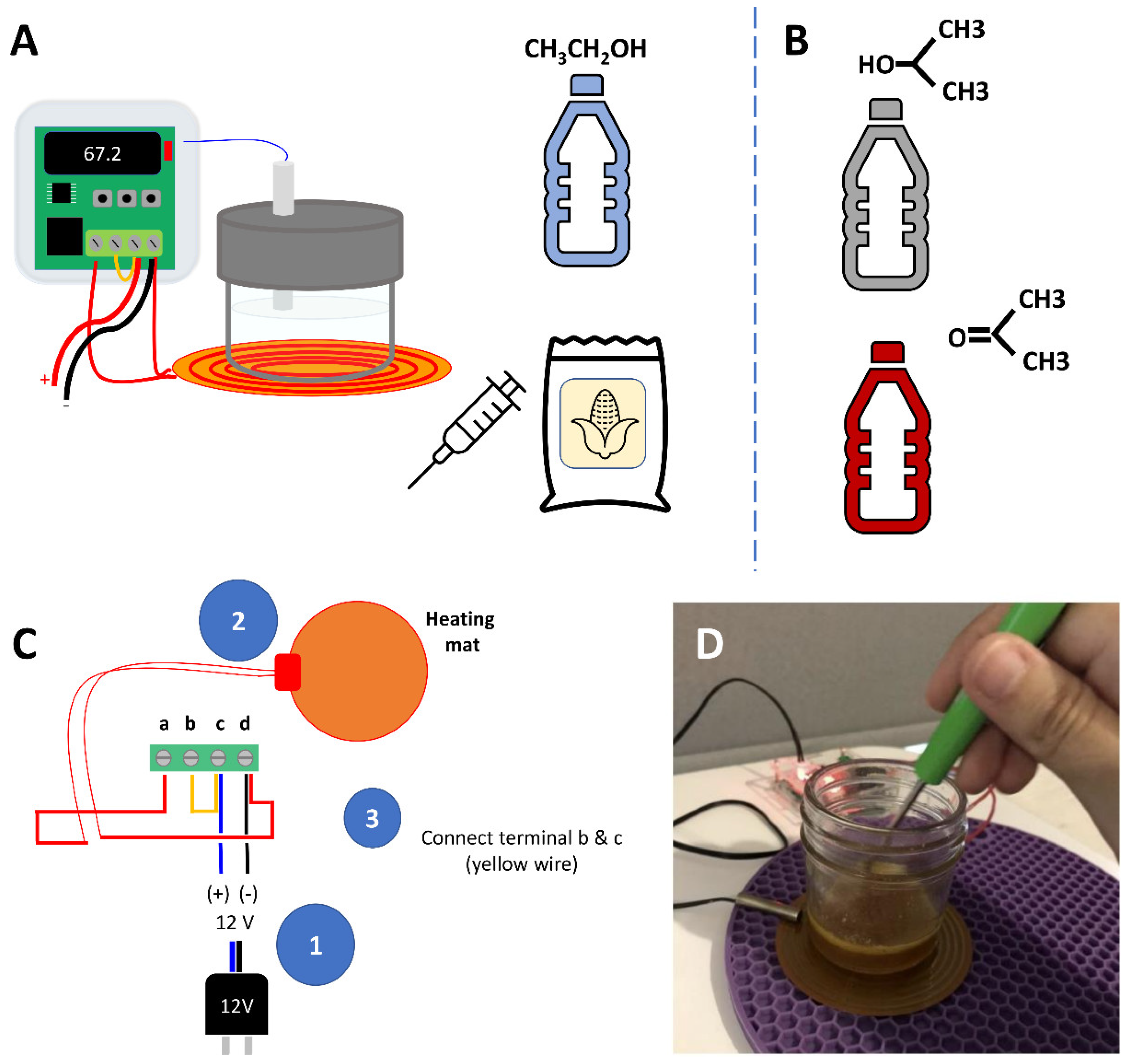 Education 12 00307 g001