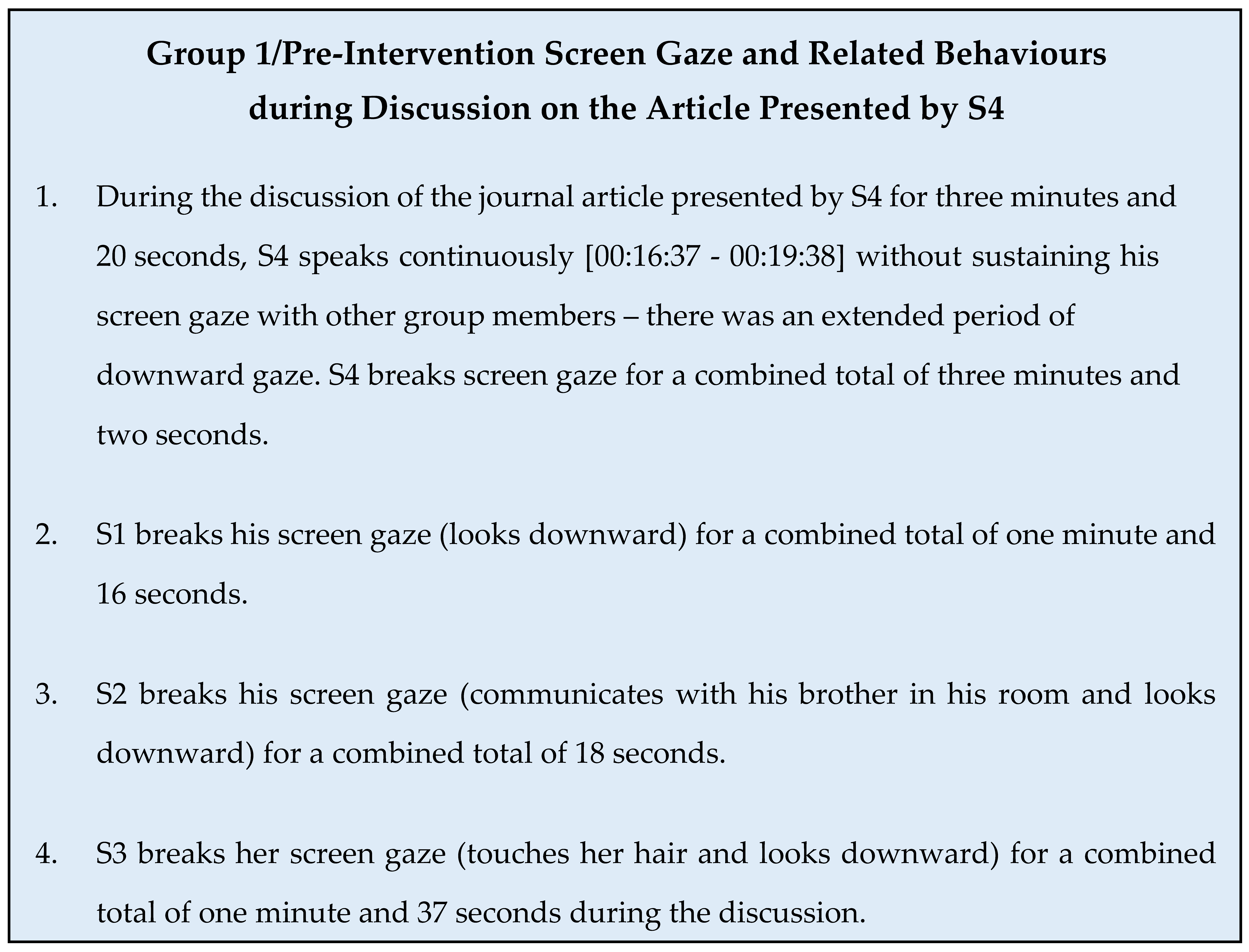 Education 12 00317 i003