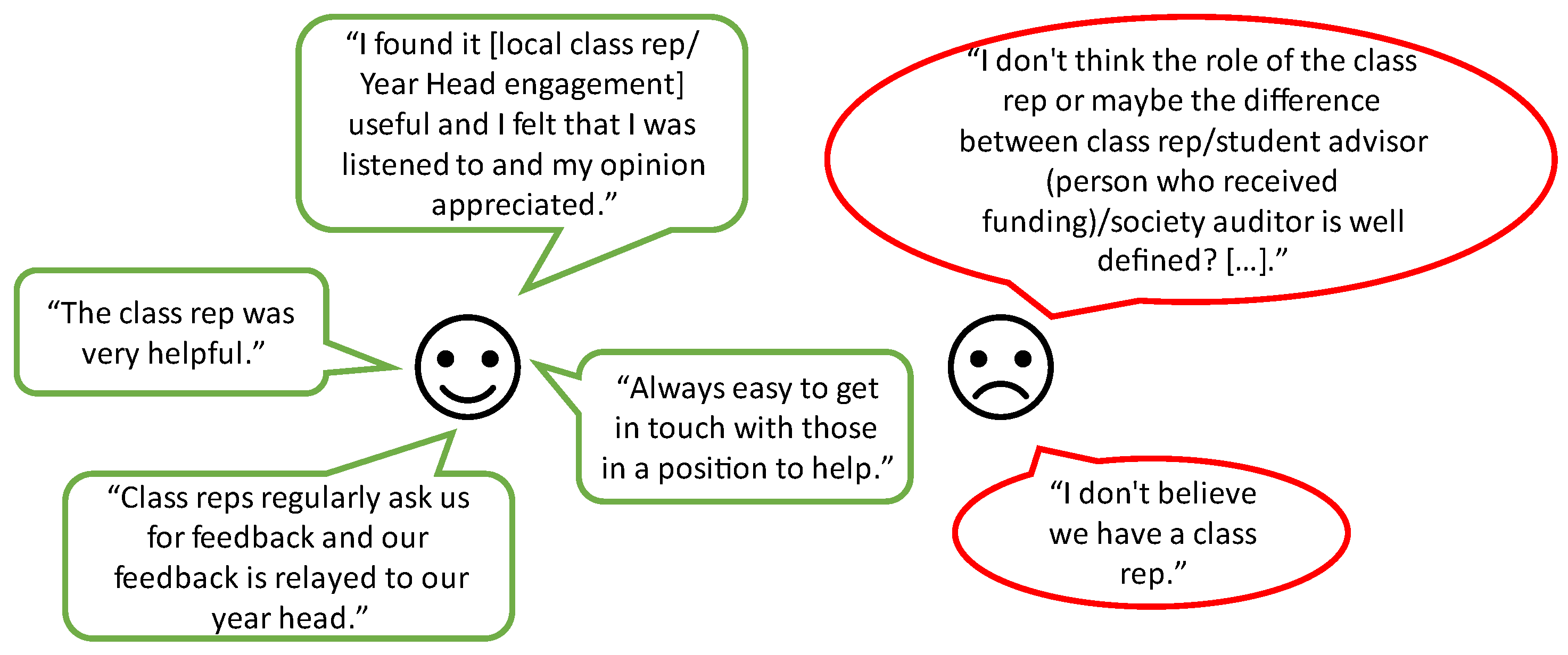 Education 12 00326 g010