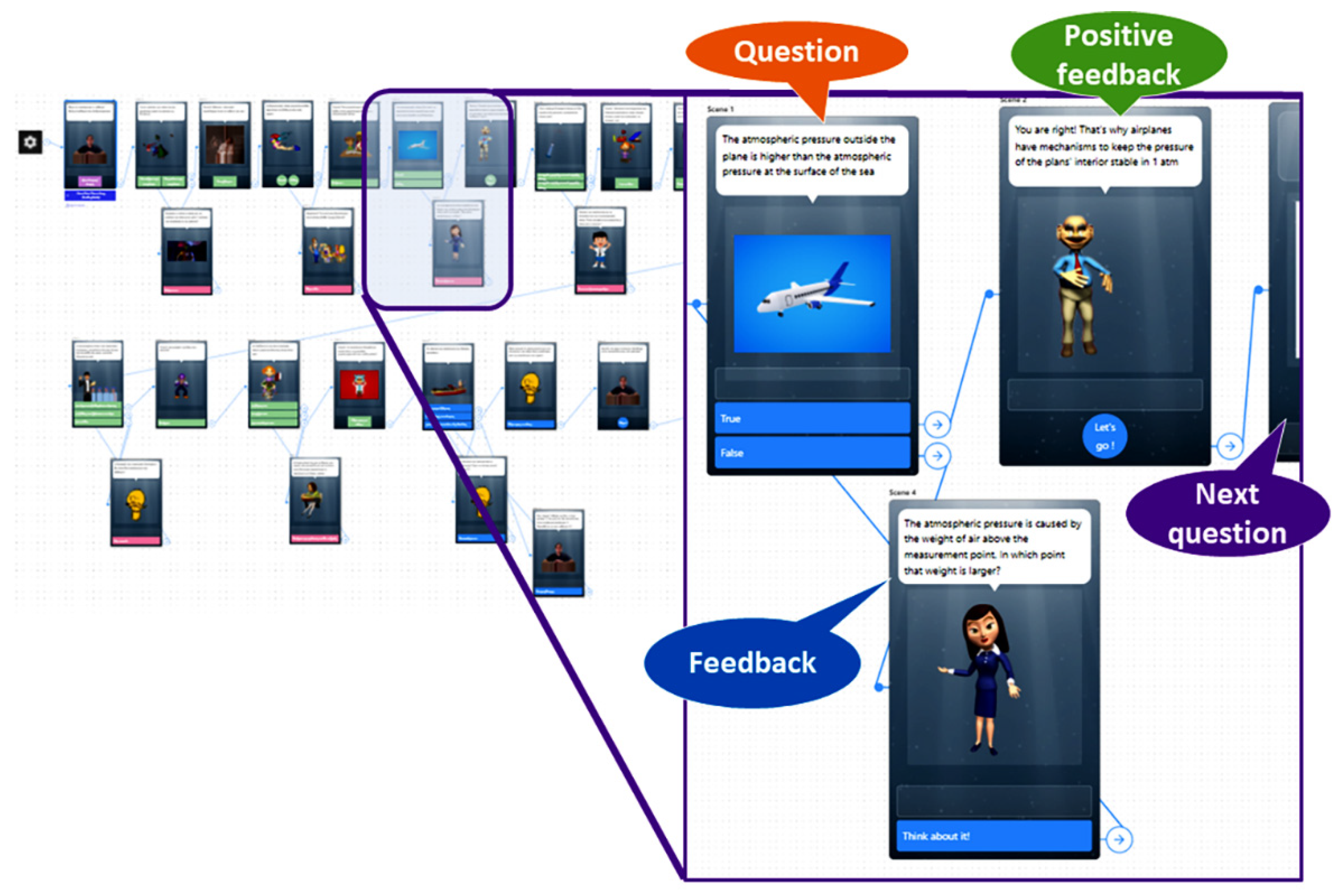 Education 12 00329 g002