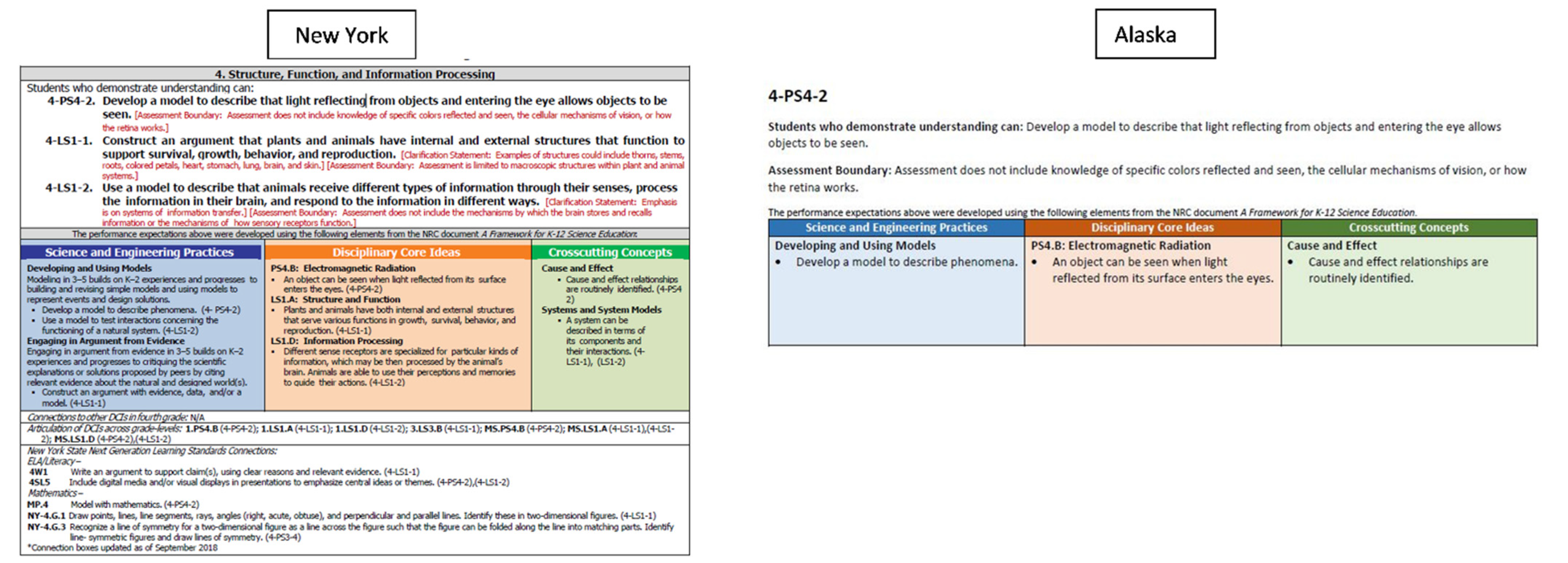 Education 12 00330 g002
