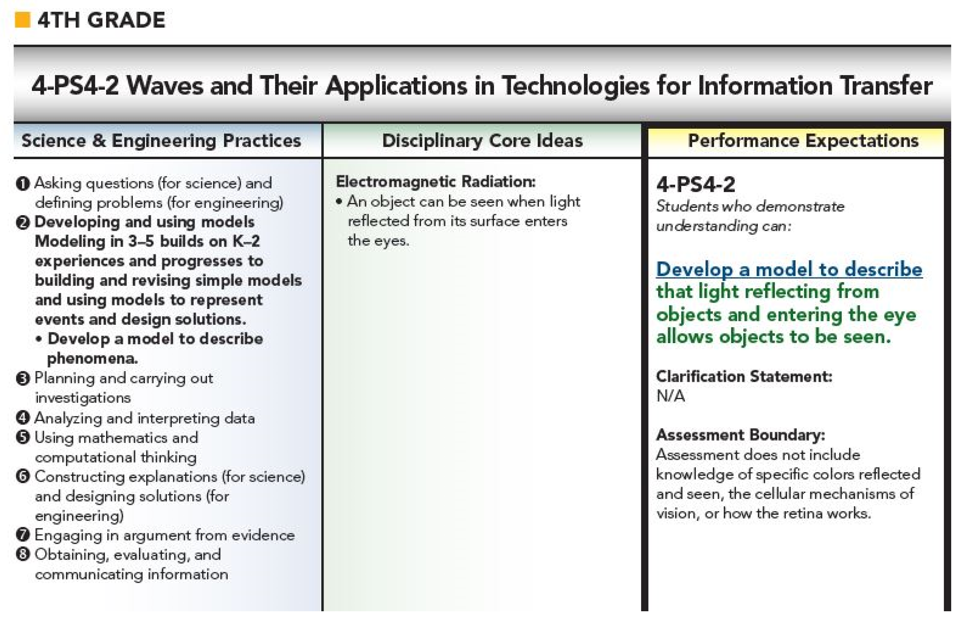 Education 12 00330 g004