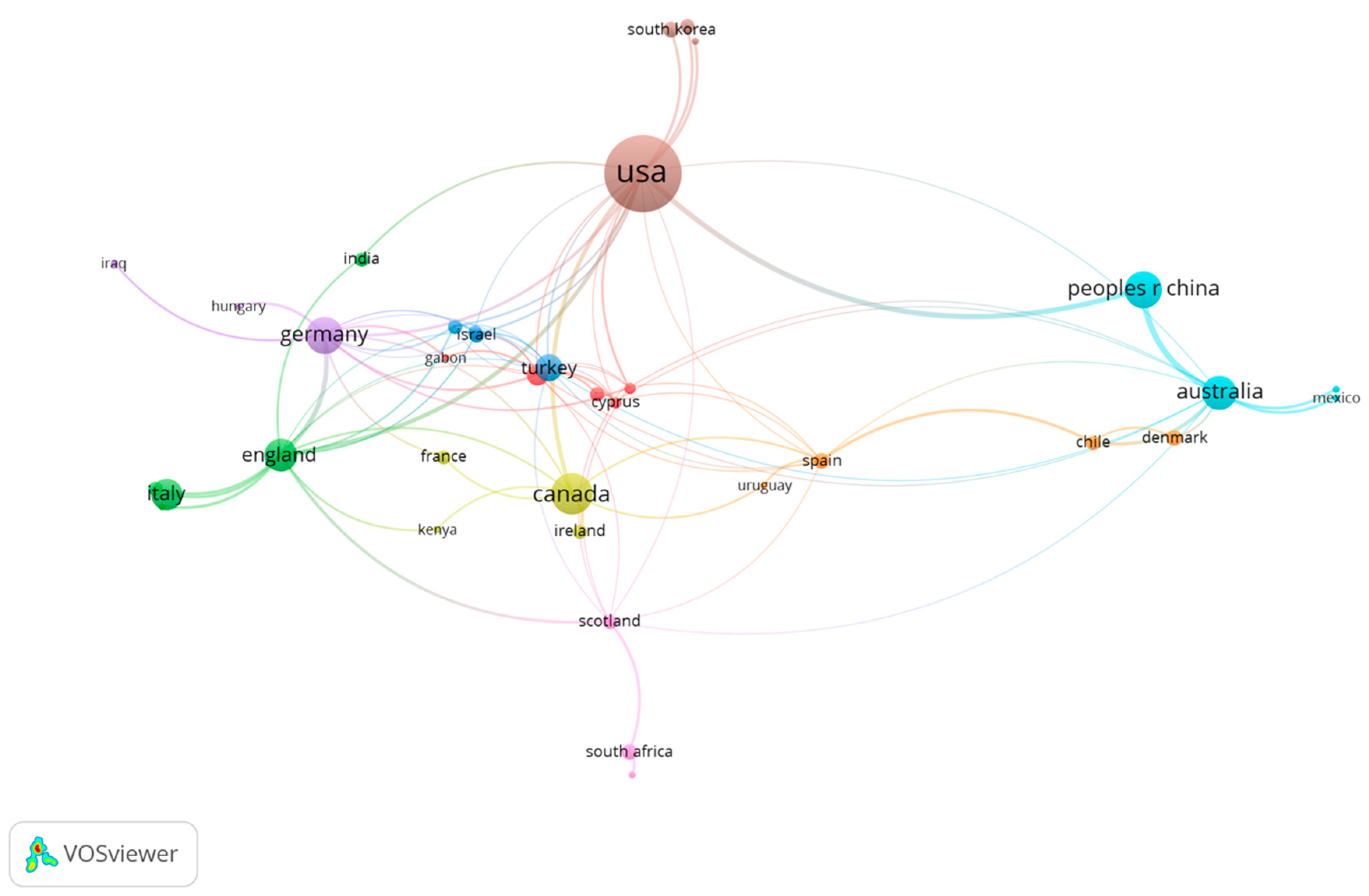 Education 12 00331 g002 550