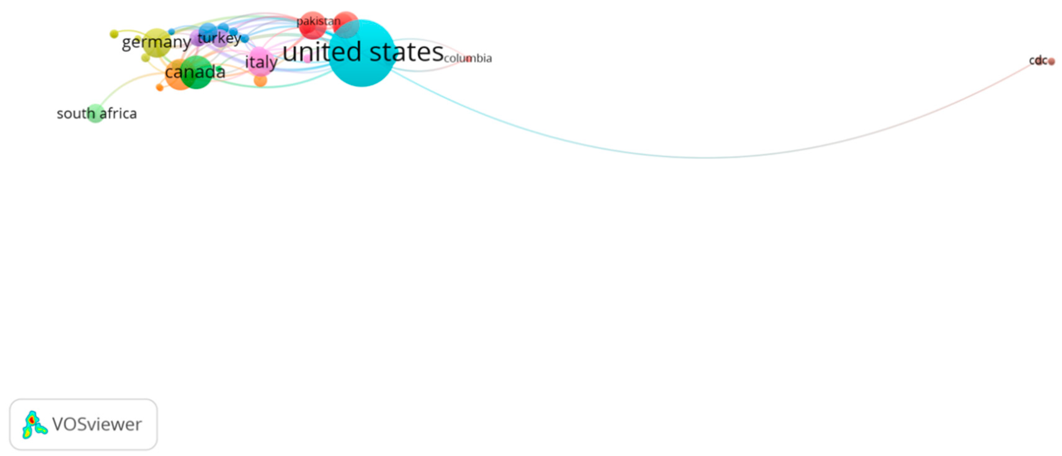 Education 12 00331 g003 550