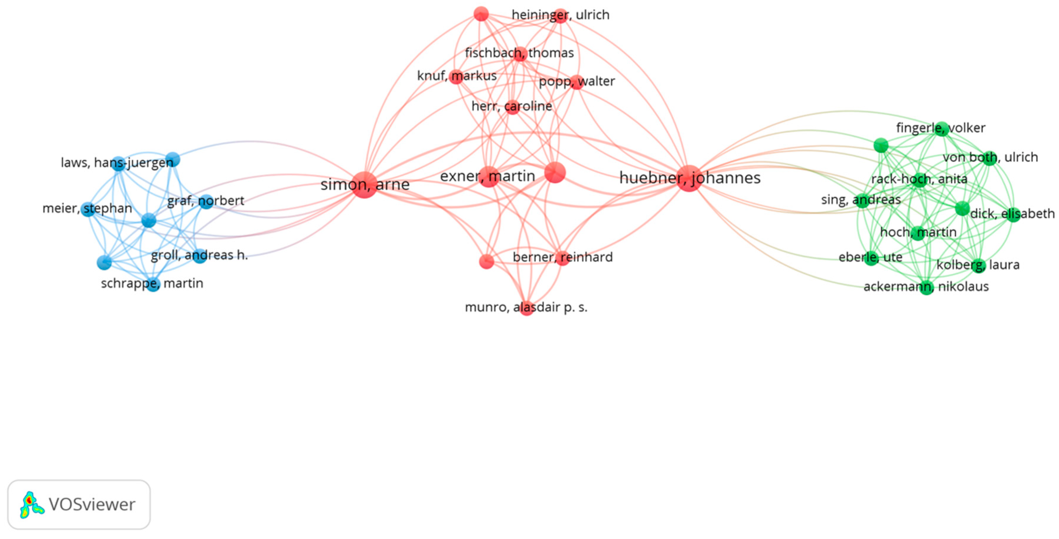 Education 12 00331 g004 550