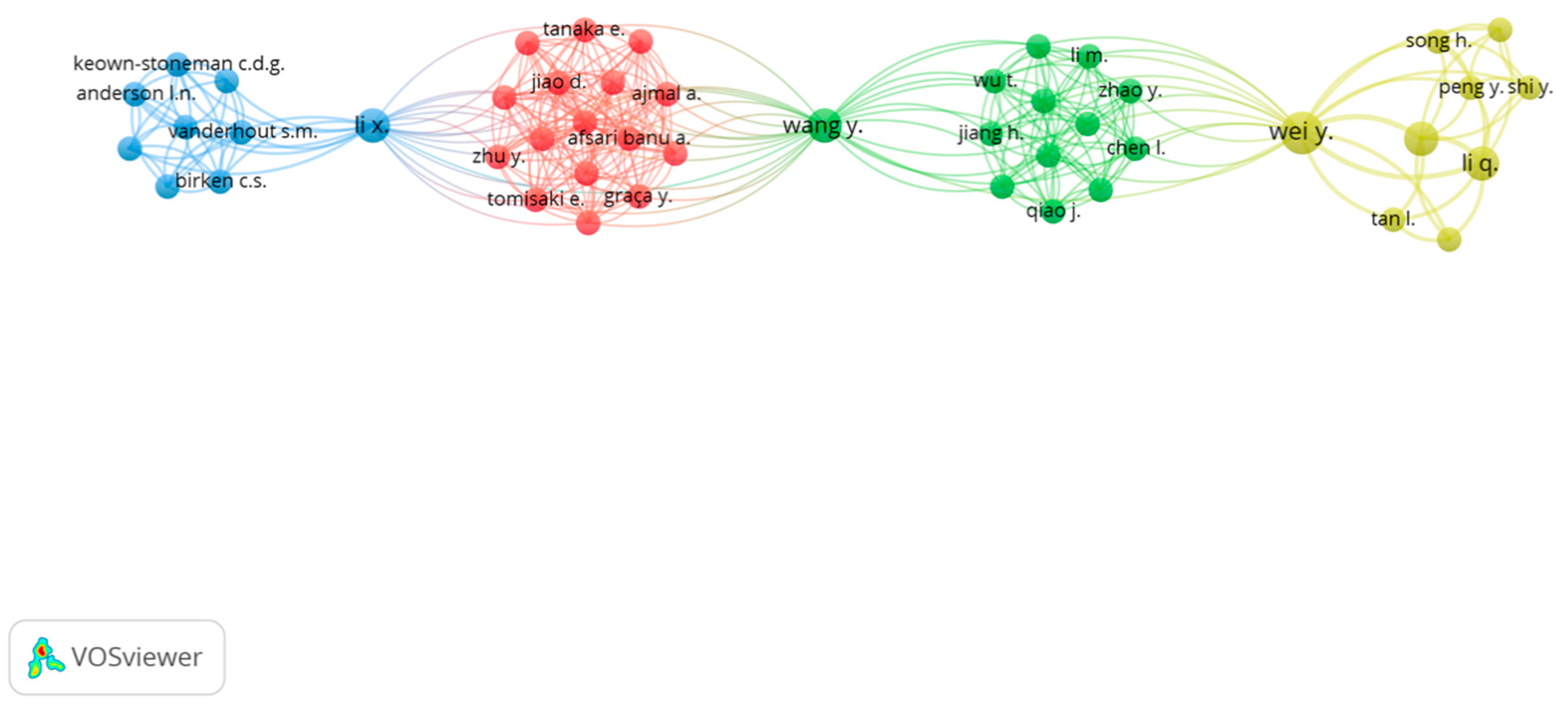 Education 12 00331 g005 550