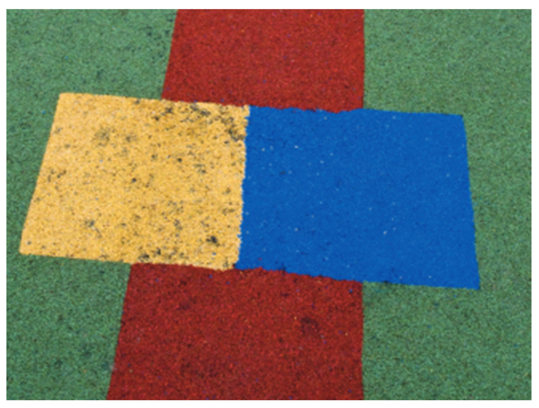 Education 12 00346 g005