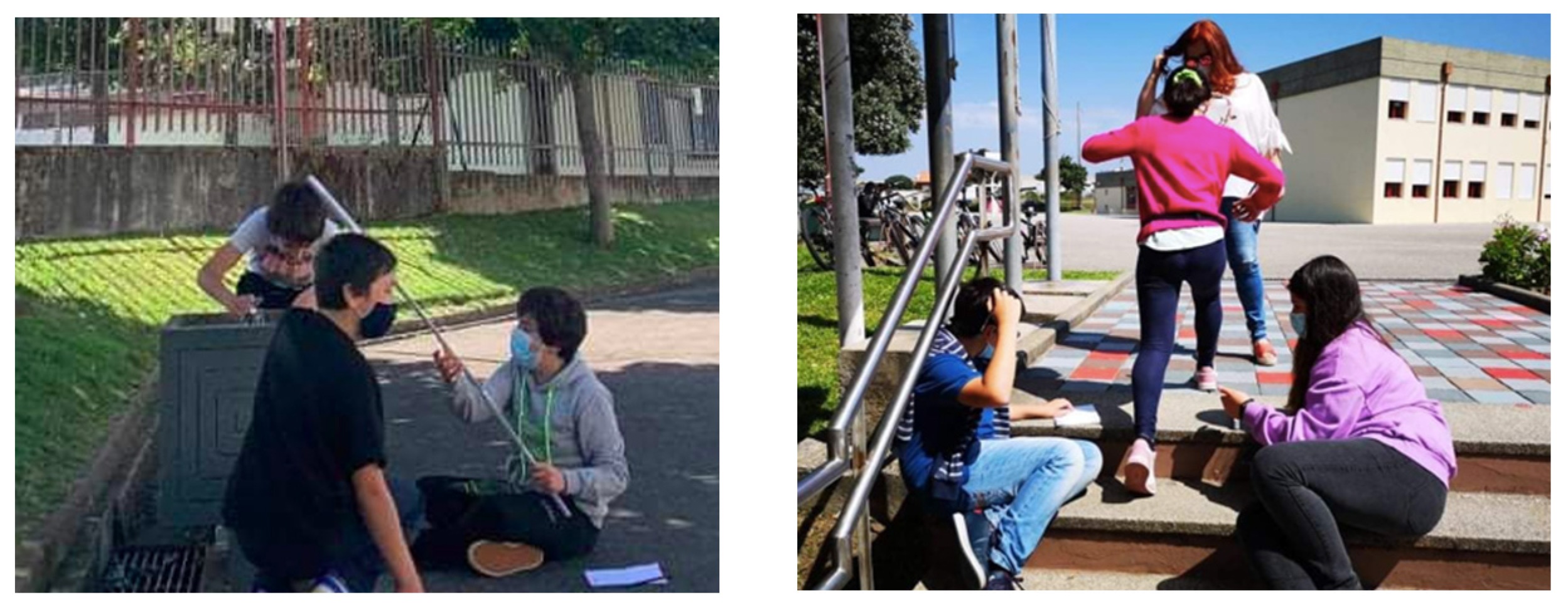 Education 12 00346 g019