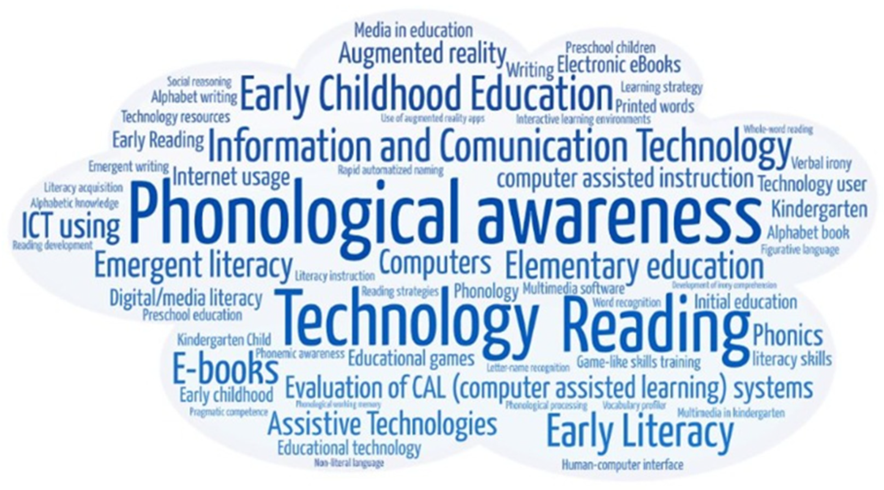 Phonemic Awareness Skills Training: An Early Intervention Program For  Kindergartners