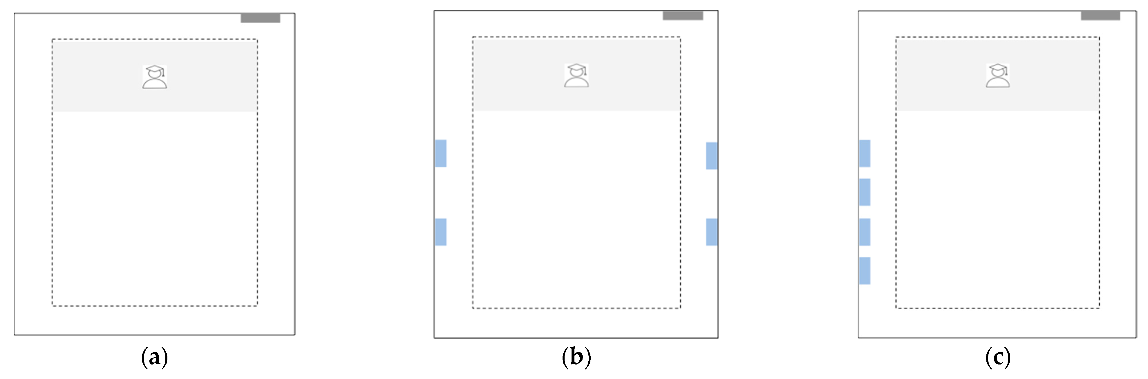 Education 12 00390 g001a 550