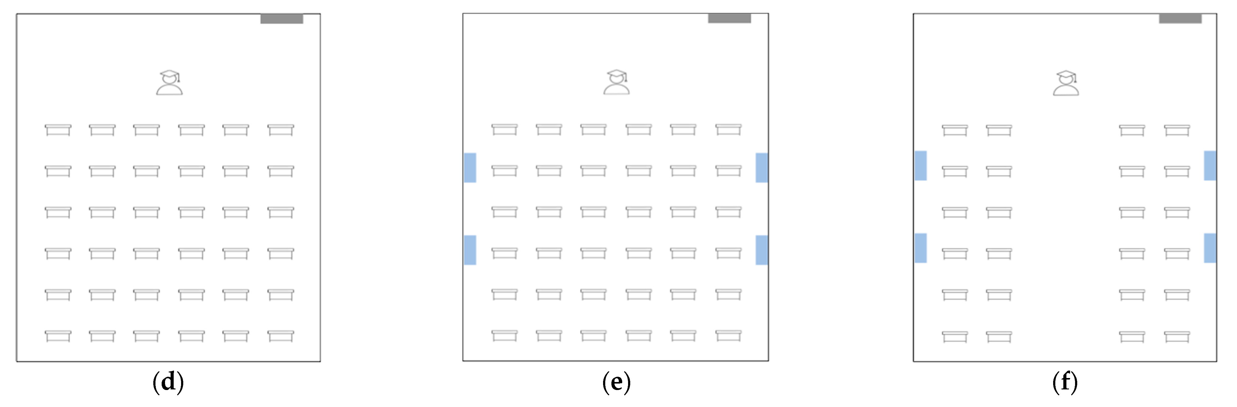 Education 12 00390 g001b 550