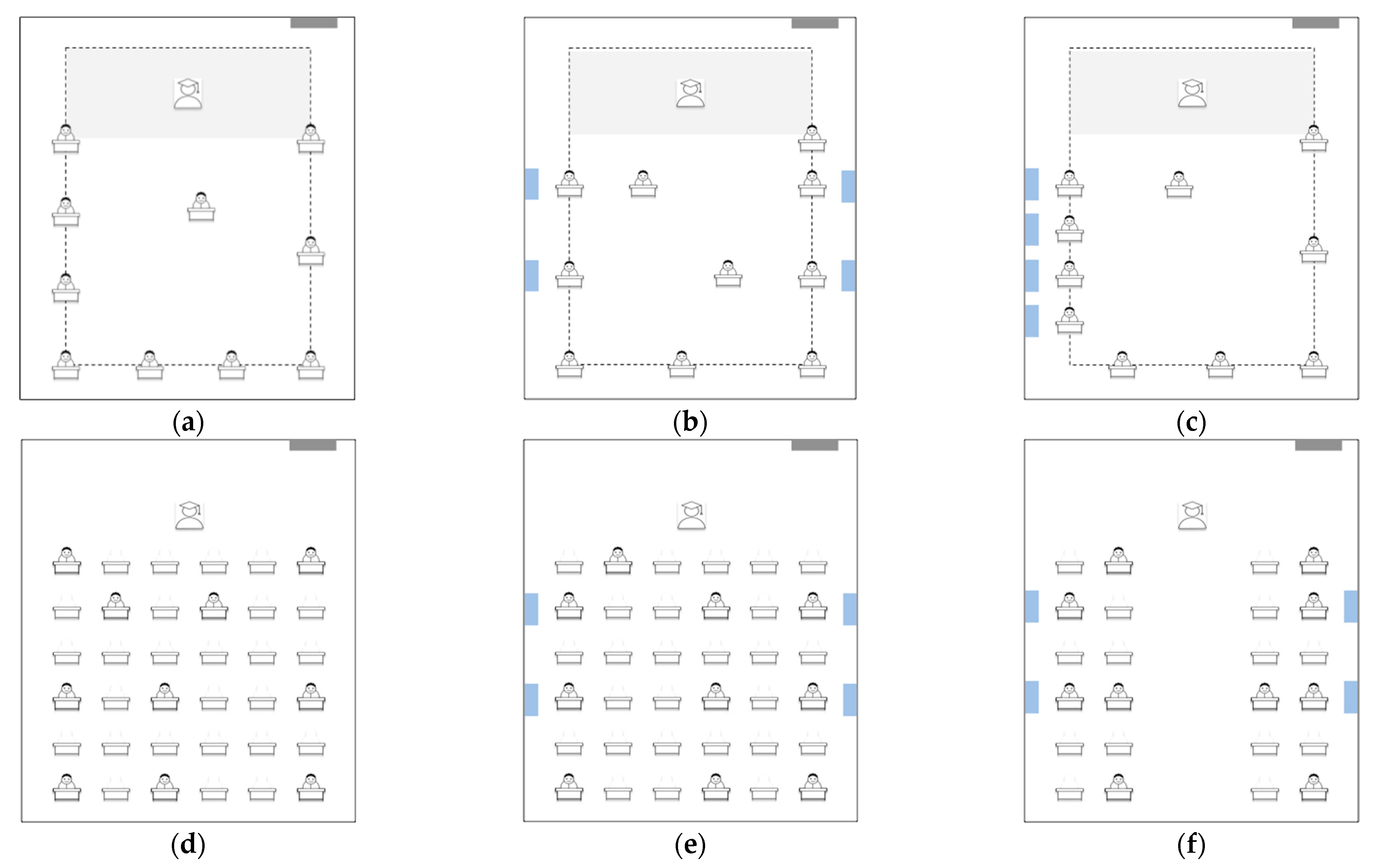 Education 12 00390 g002 550