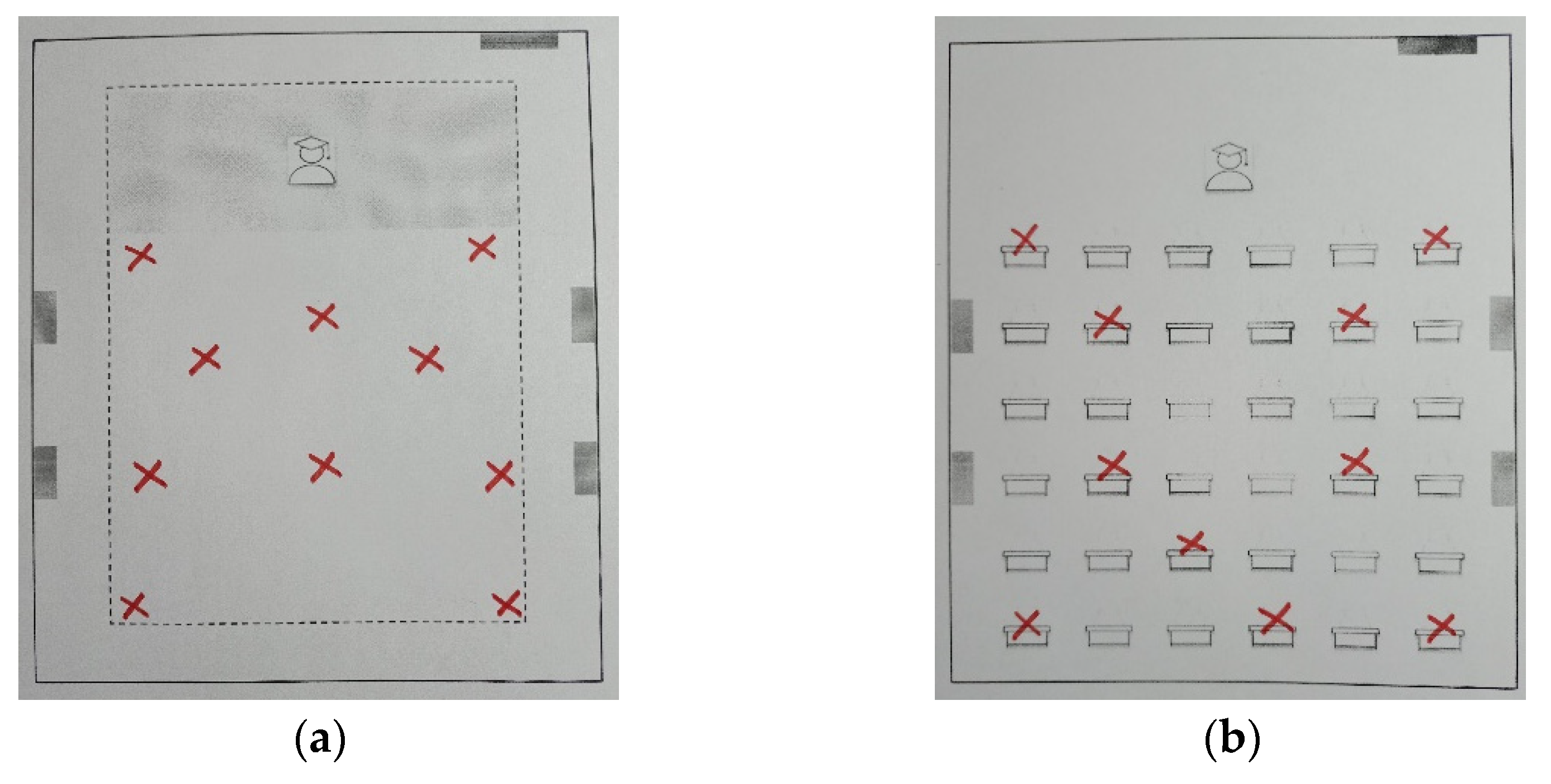 Education 12 00390 g003 550