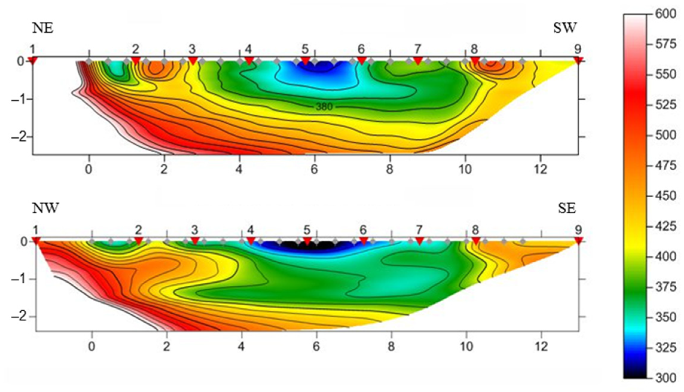 Education 12 00403 g005 Education 12 00403 g005