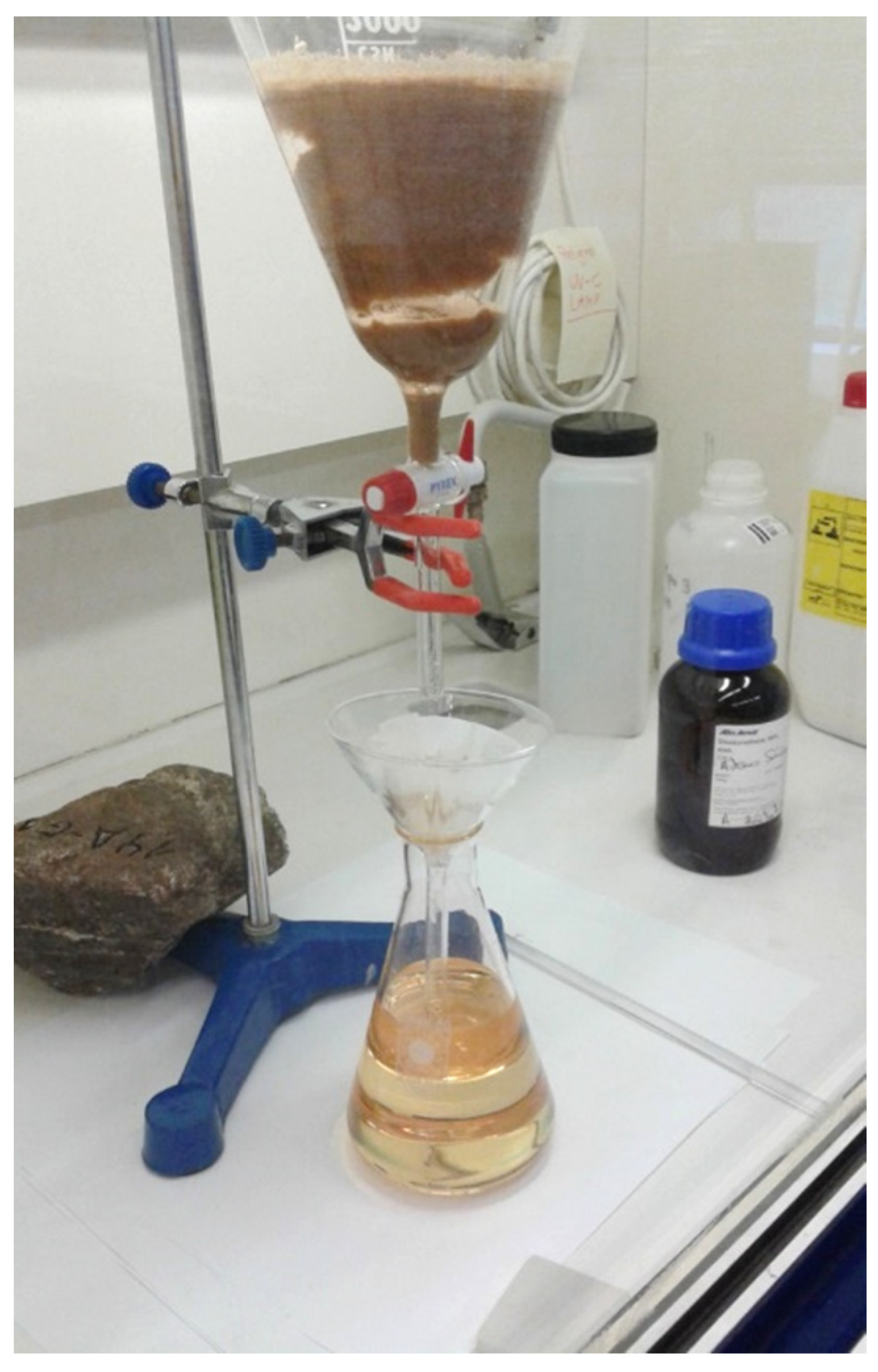 Education 12 00403 g010 Education 12 00403 g010