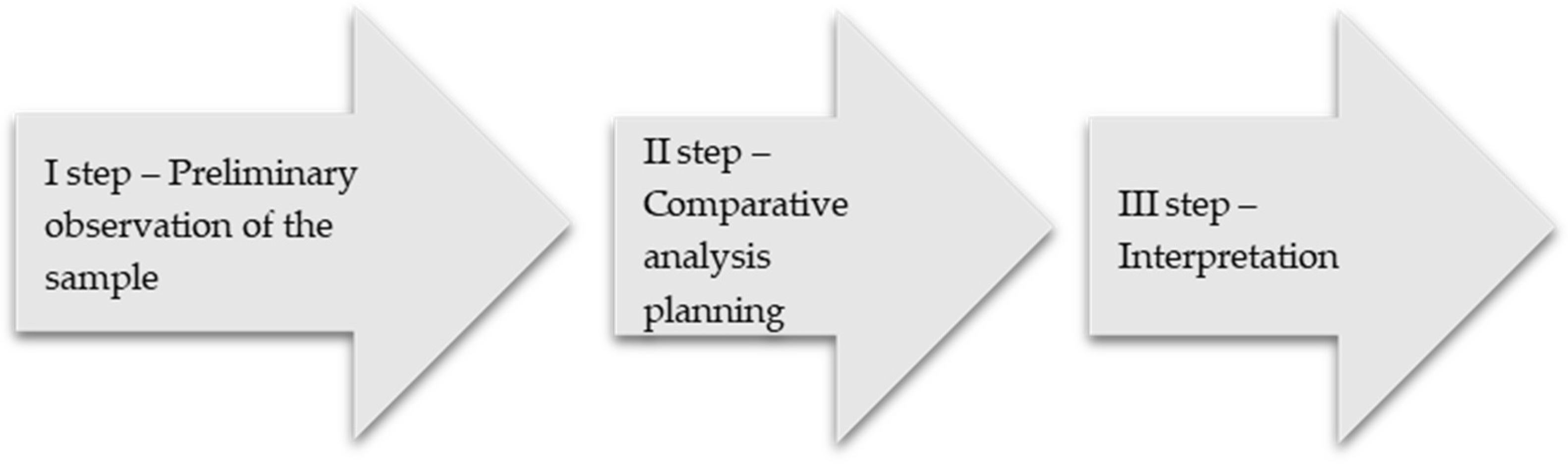 Education 12 00403 g014 Education 12 00403 g014