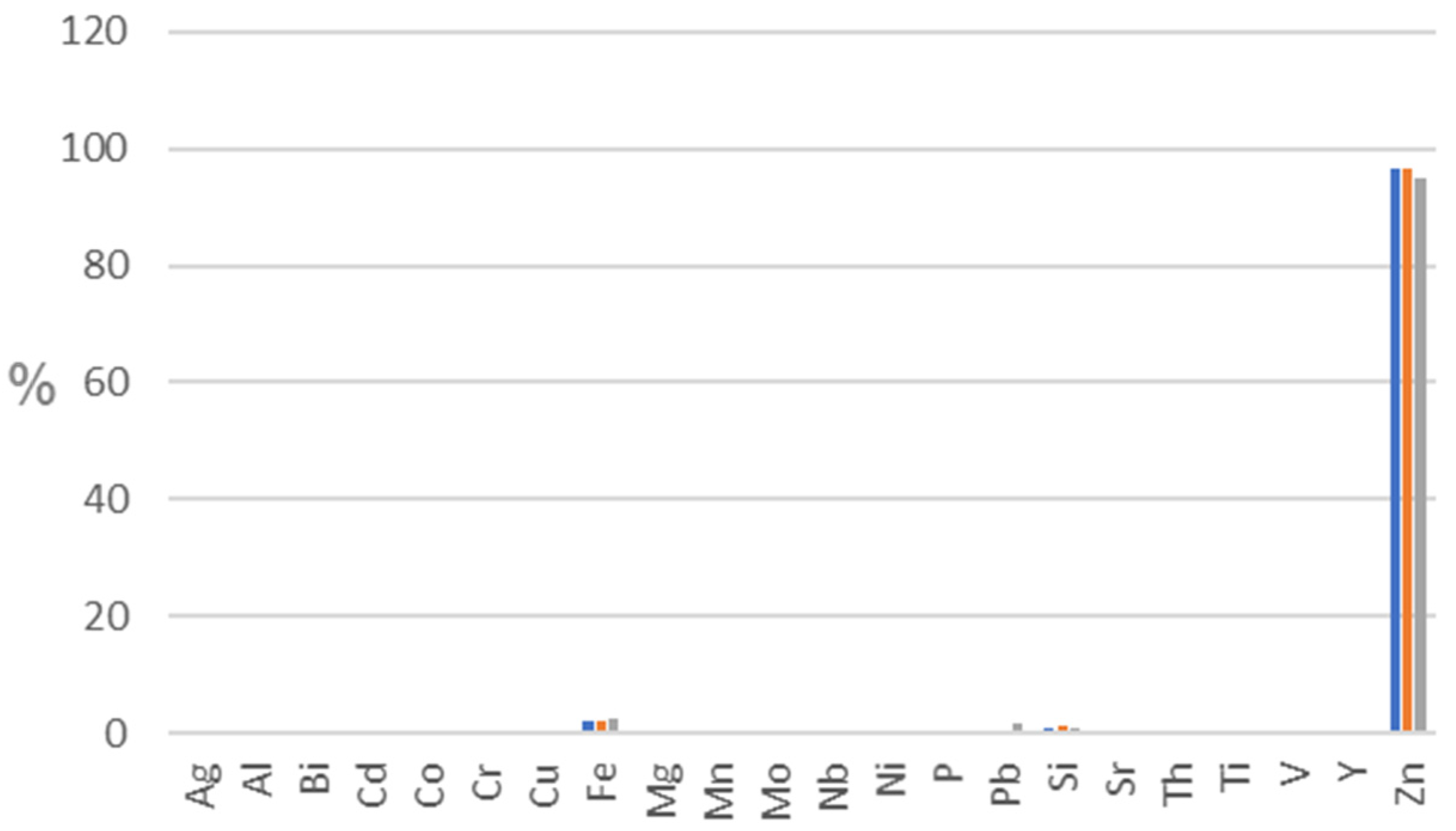 Education 12 00403 g019 Education 12 00403 g019