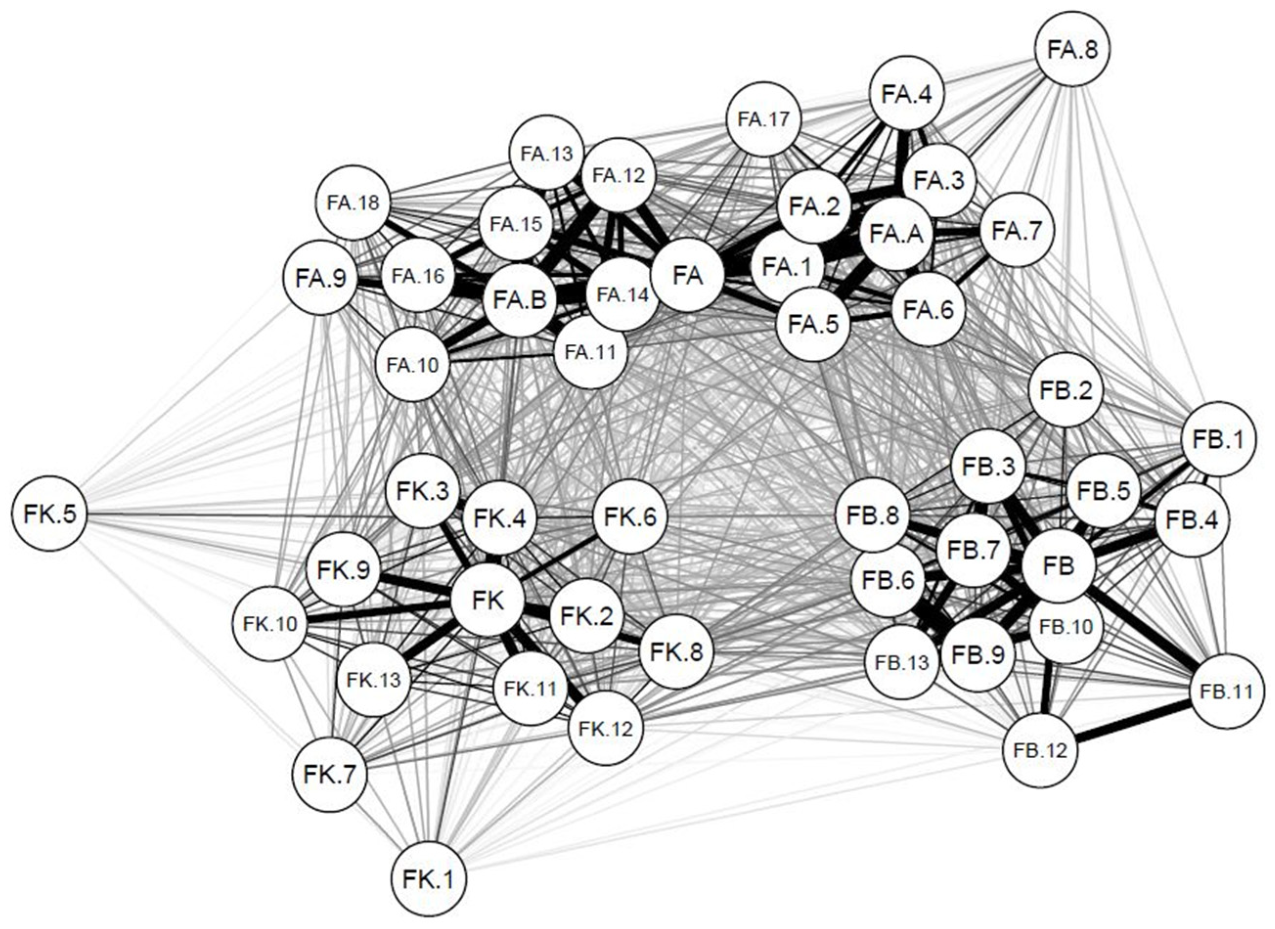 Education 12 00460 g003