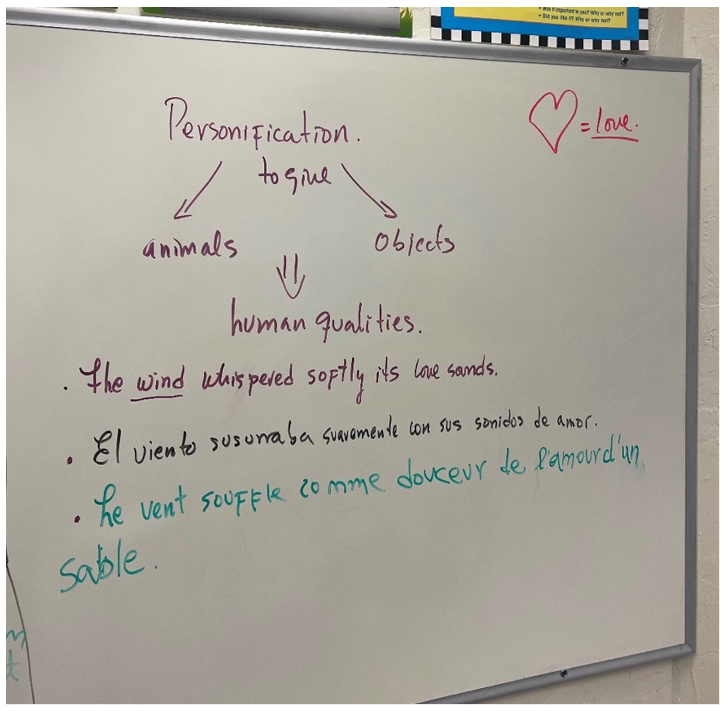 Education 12 00475 g004 550