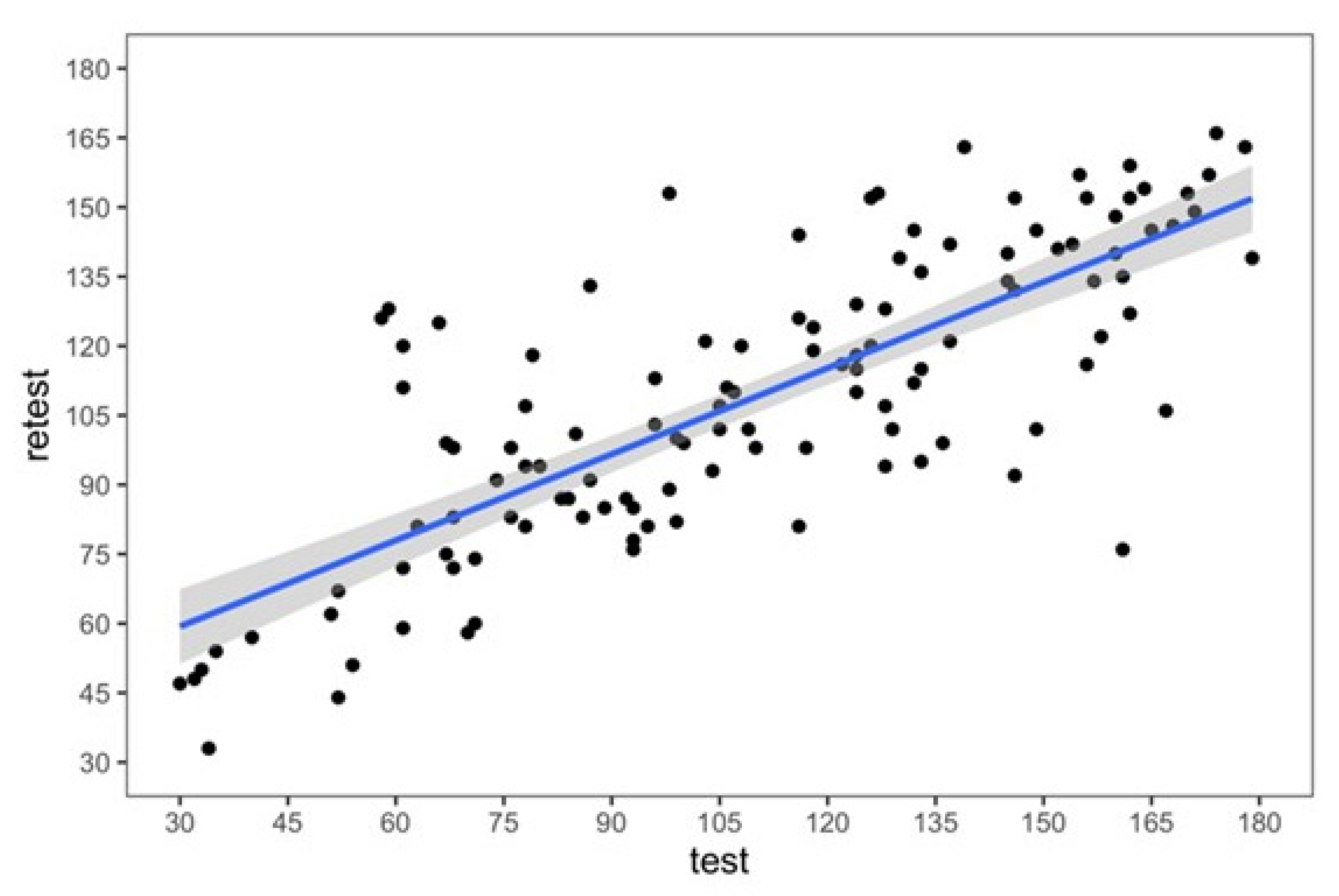 Education 12 00489 g003 550