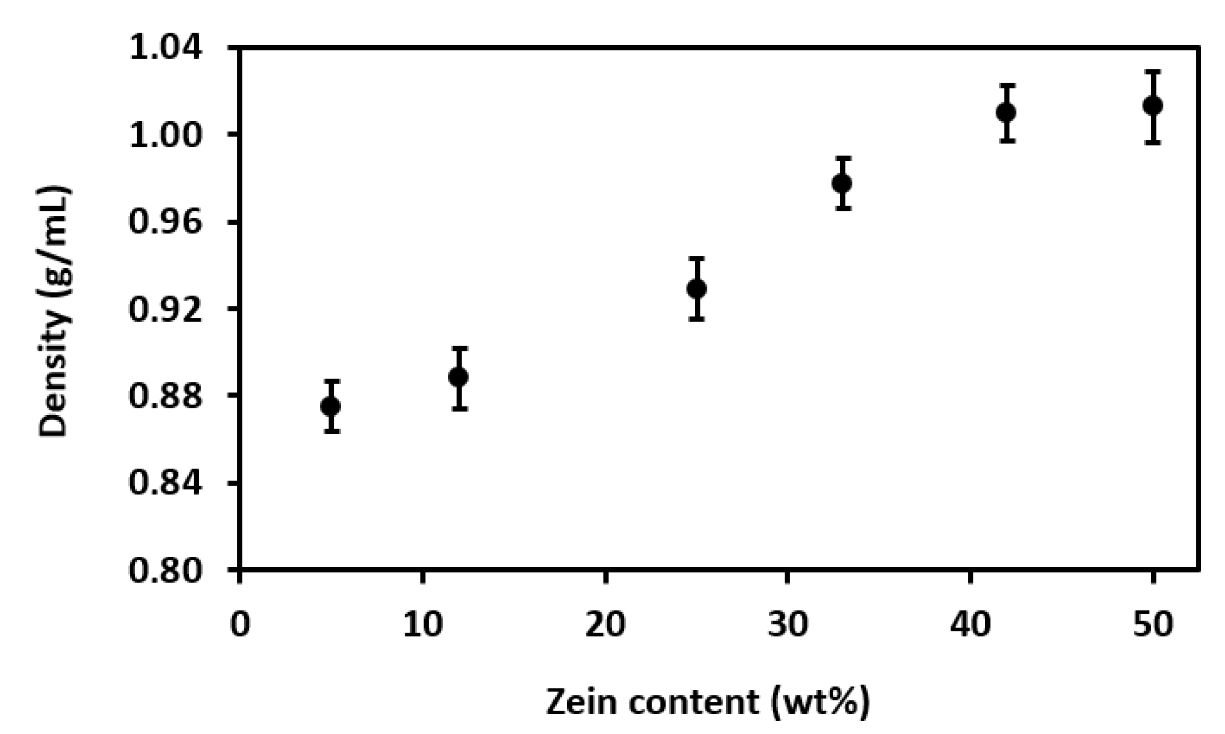 Education 12 00503 g007 Education 12 00503 g007