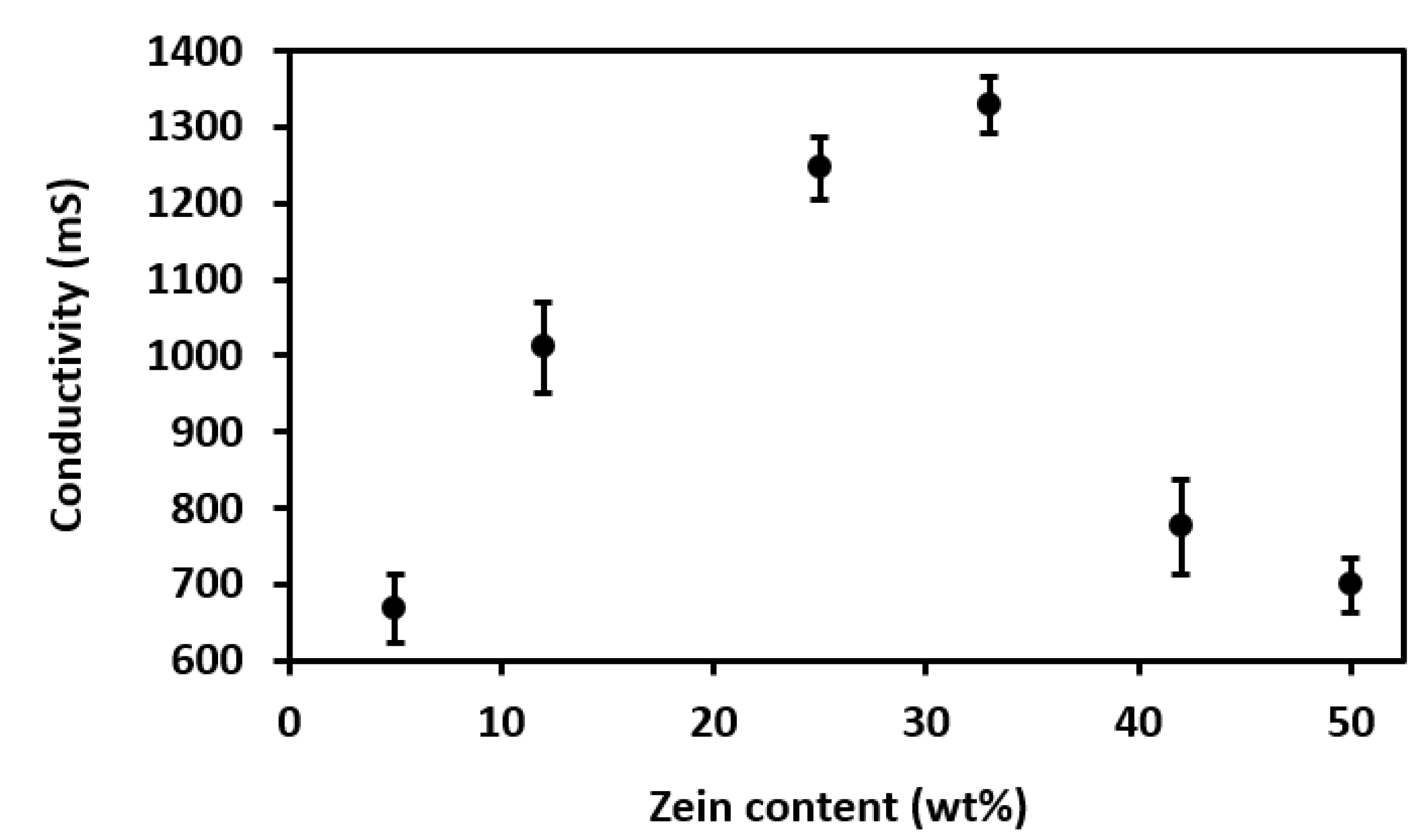 Education 12 00503 g008 Education 12 00503 g008