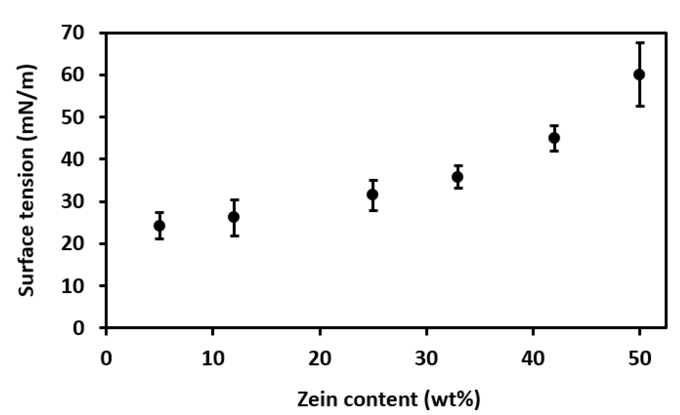 Education 12 00503 g009 Education 12 00503 g009