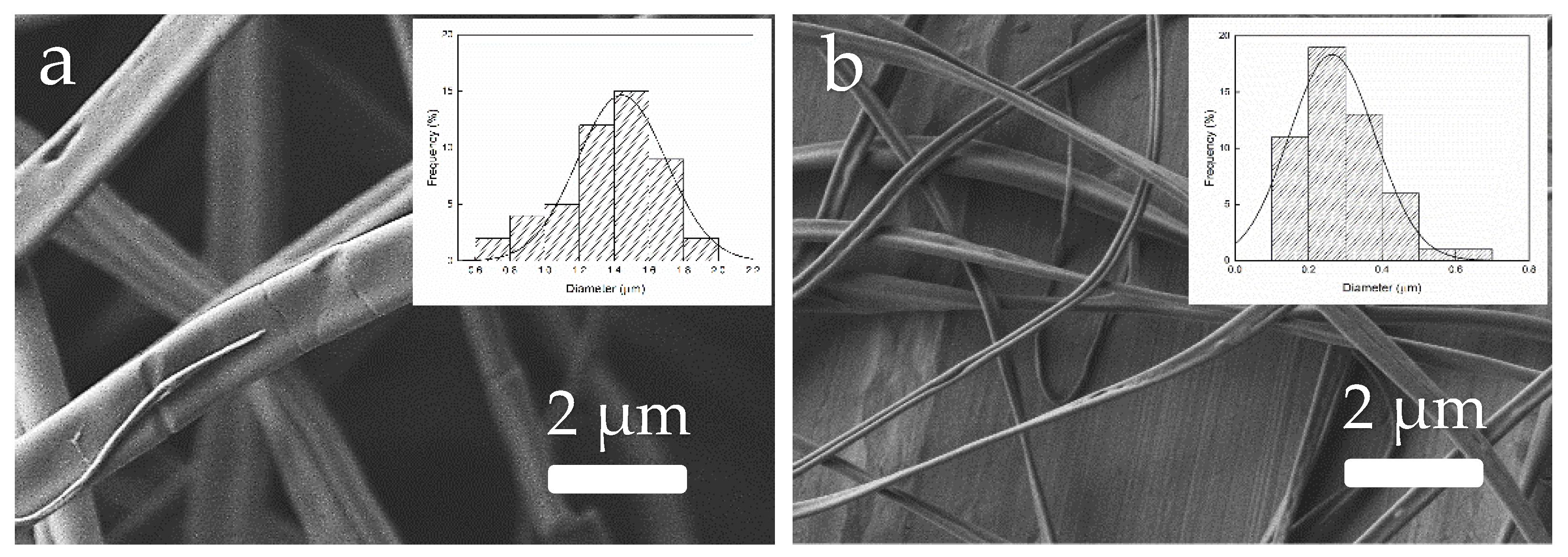 Education 12 00503 g015 Education 12 00503 g015