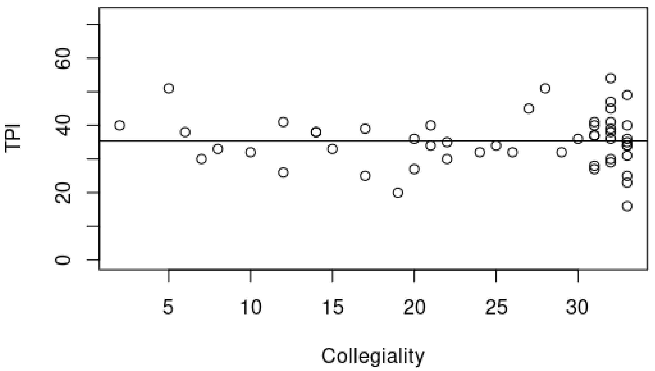 Education 12 00512 g003