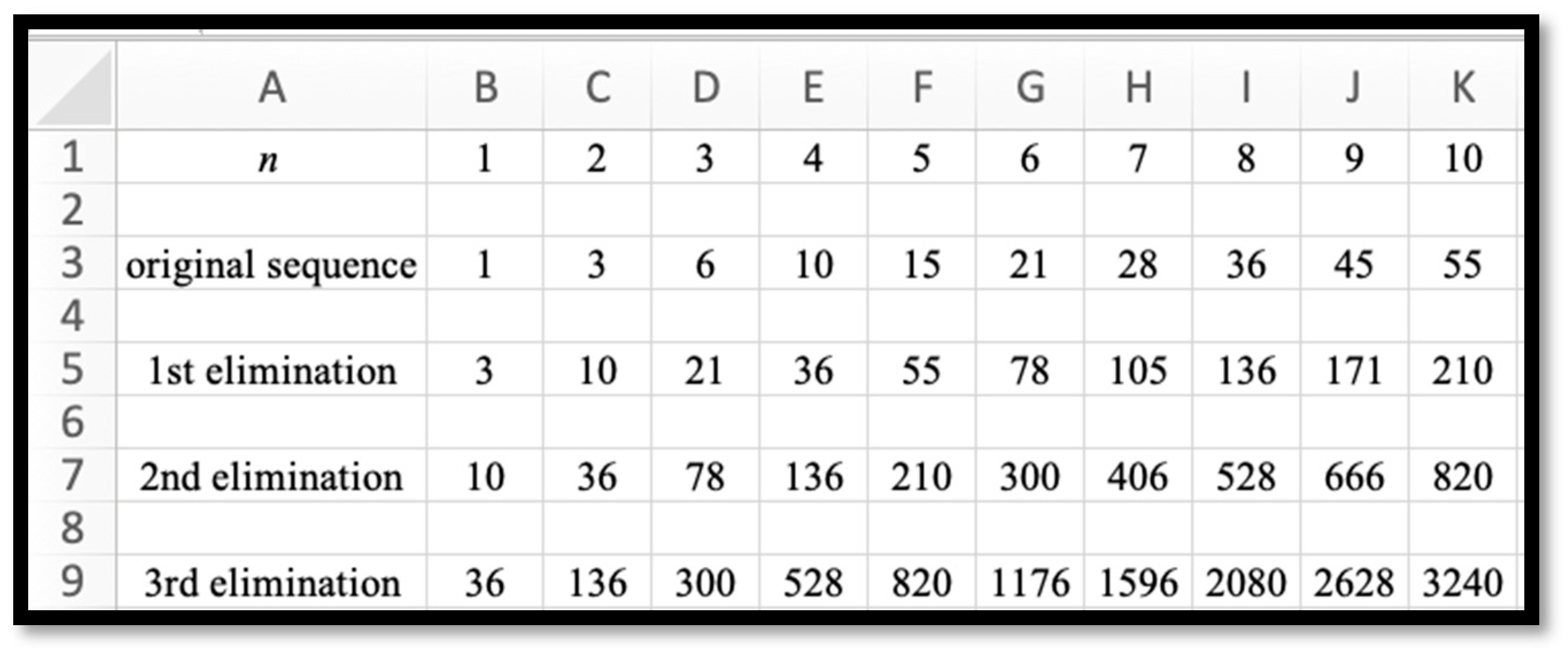 Education 12 00514 g001