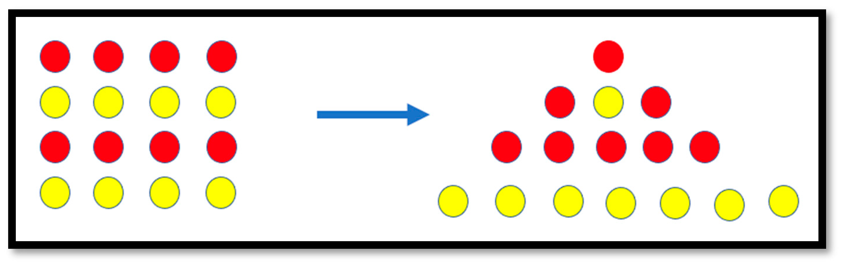 Education 12 00514 g003