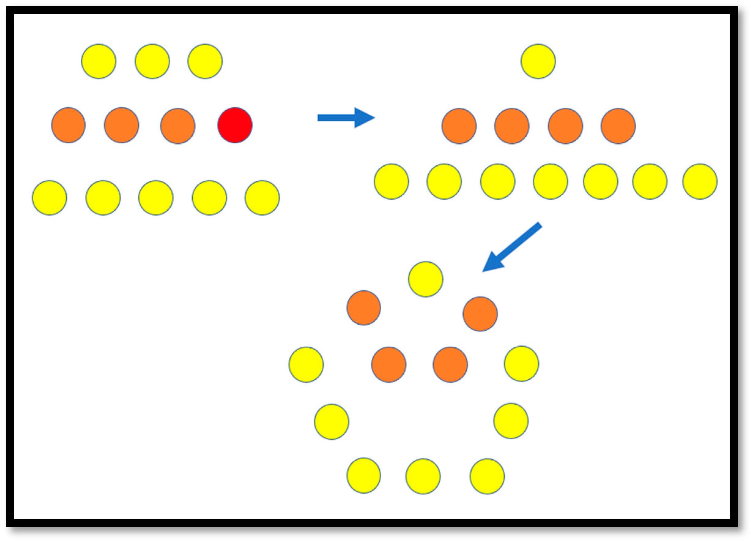 Education 12 00514 g005