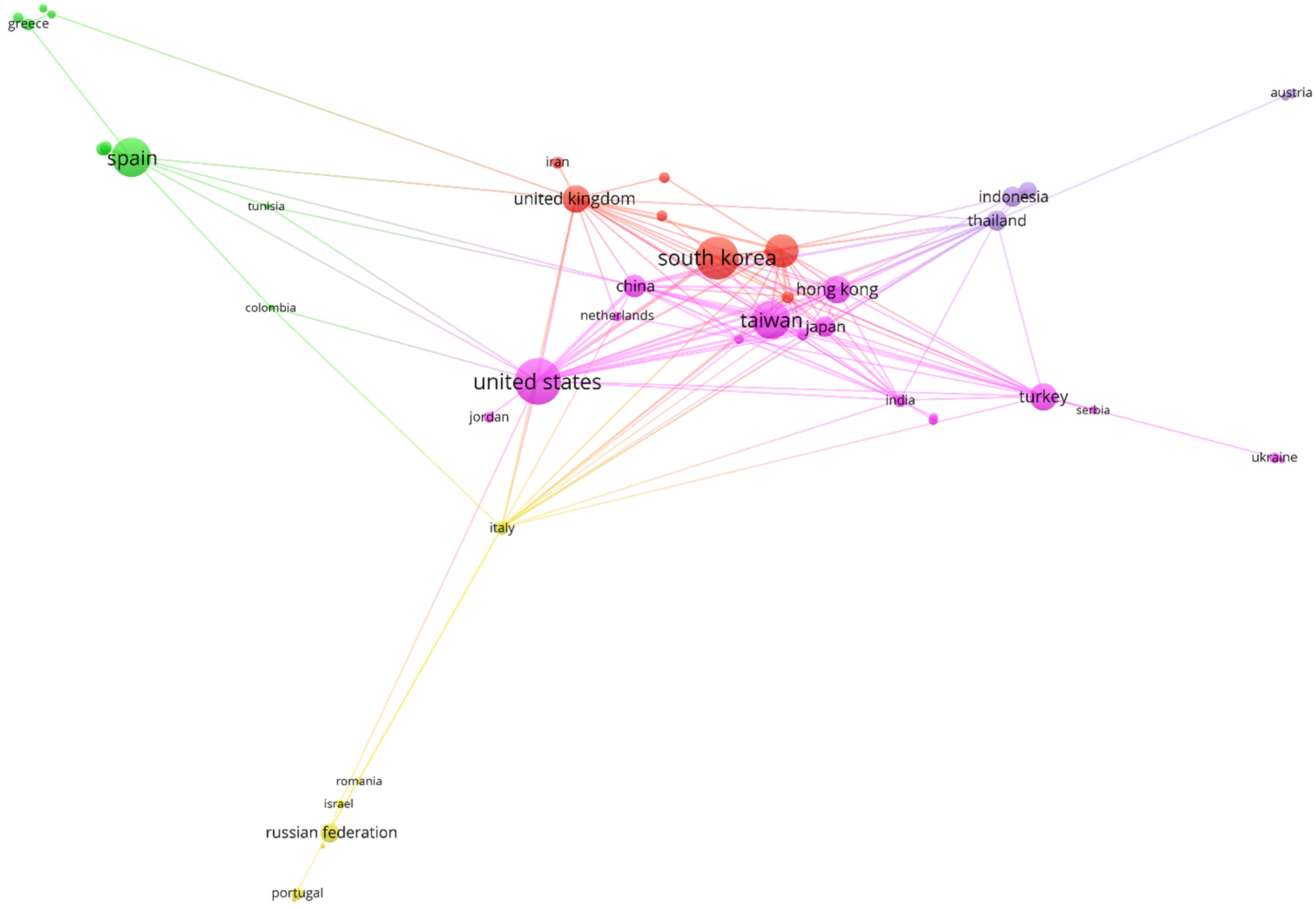 Education 12 00515 g004 550