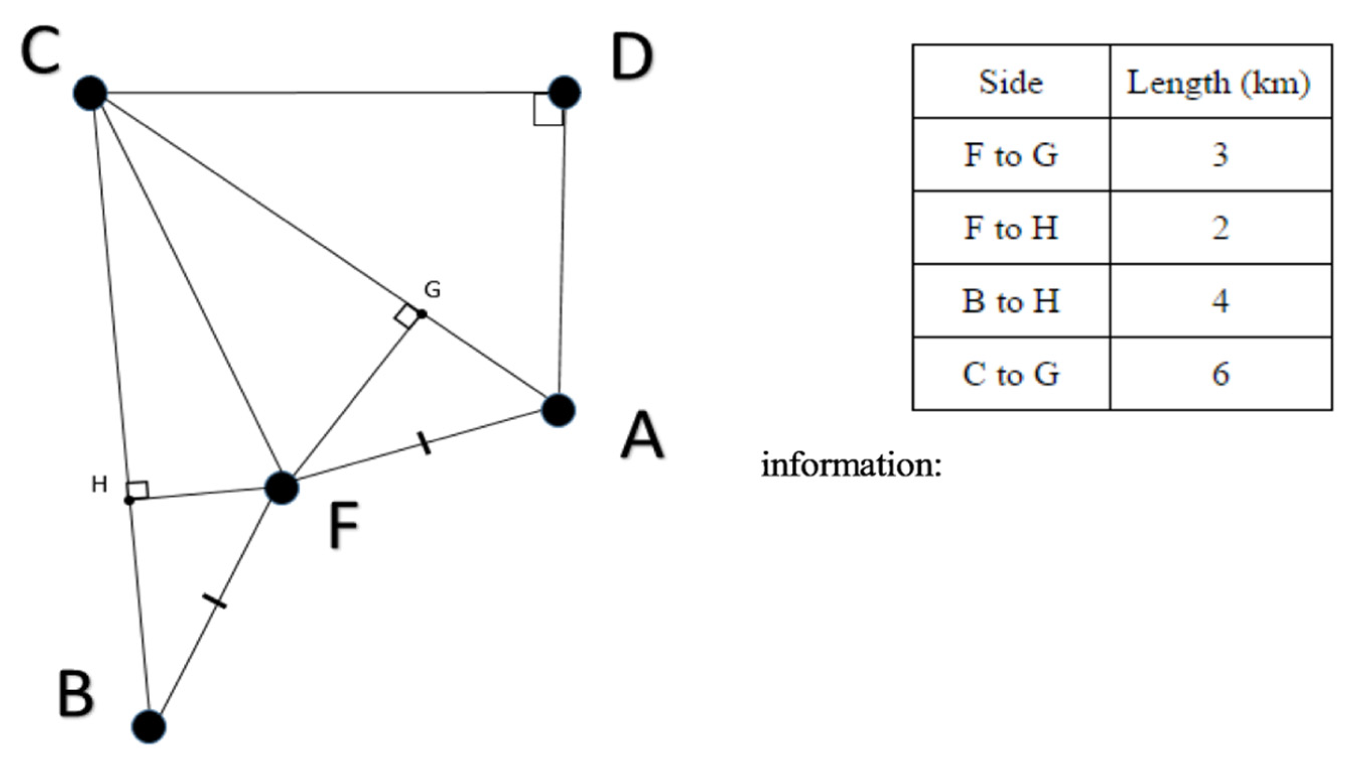 Education 12 00526 g003 550