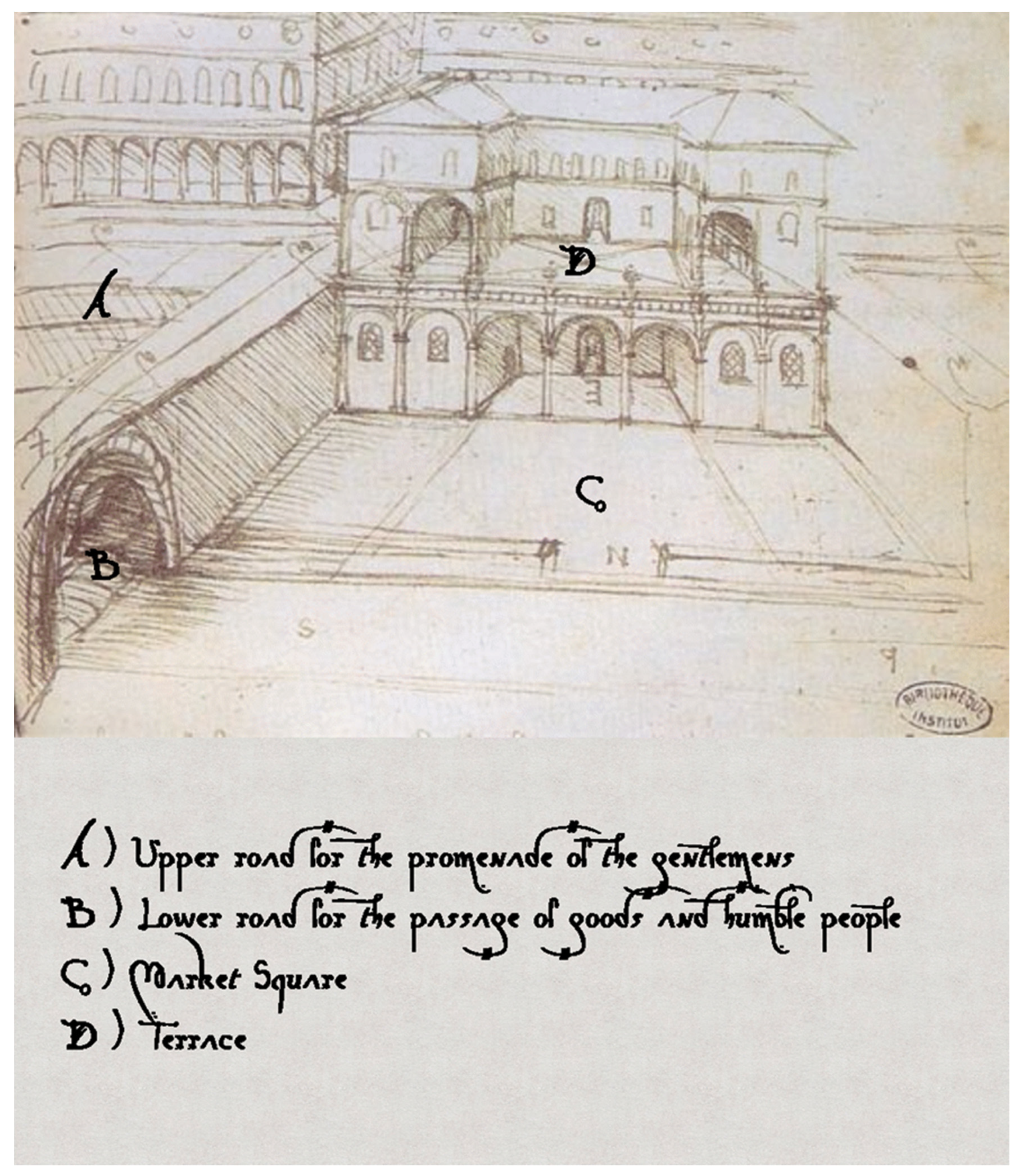 Education 12 00536 g003 550