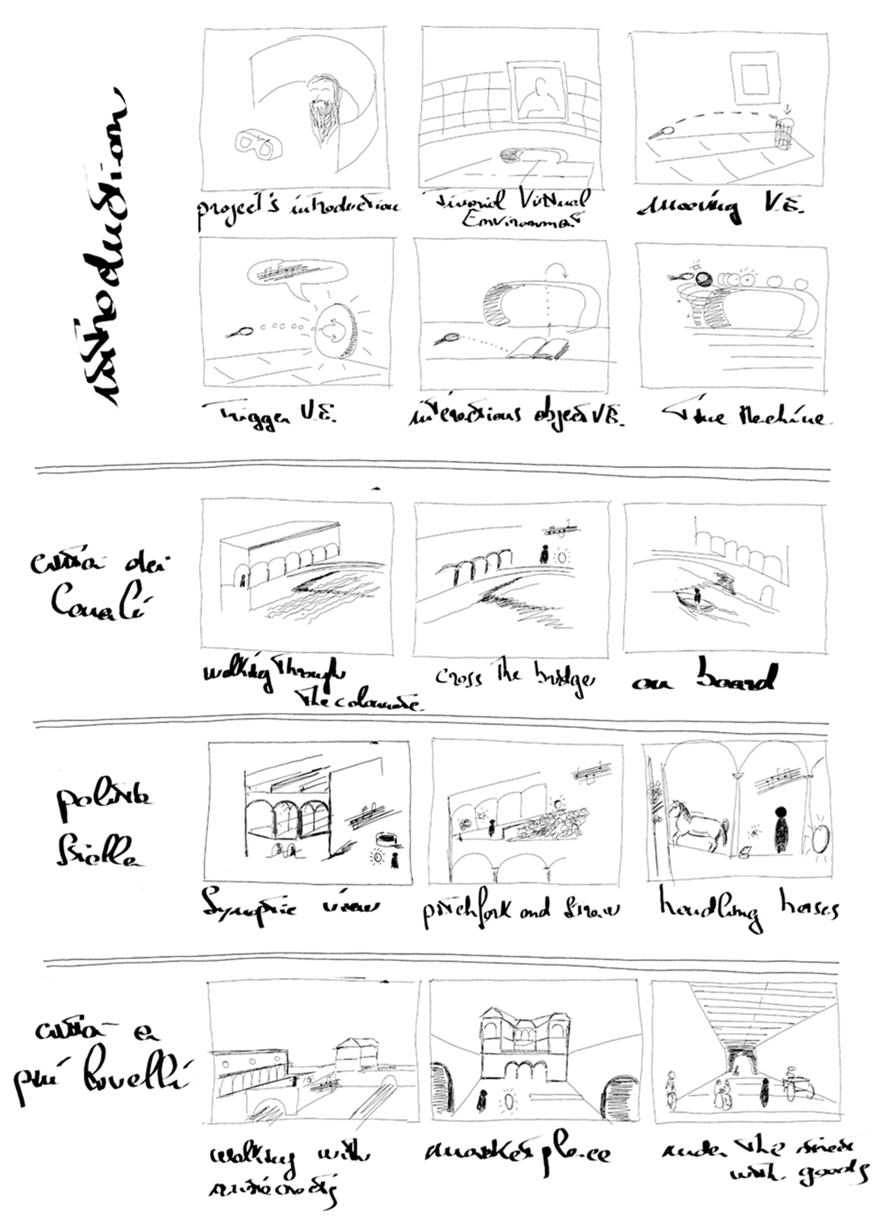 Education 12 00536 g005 550