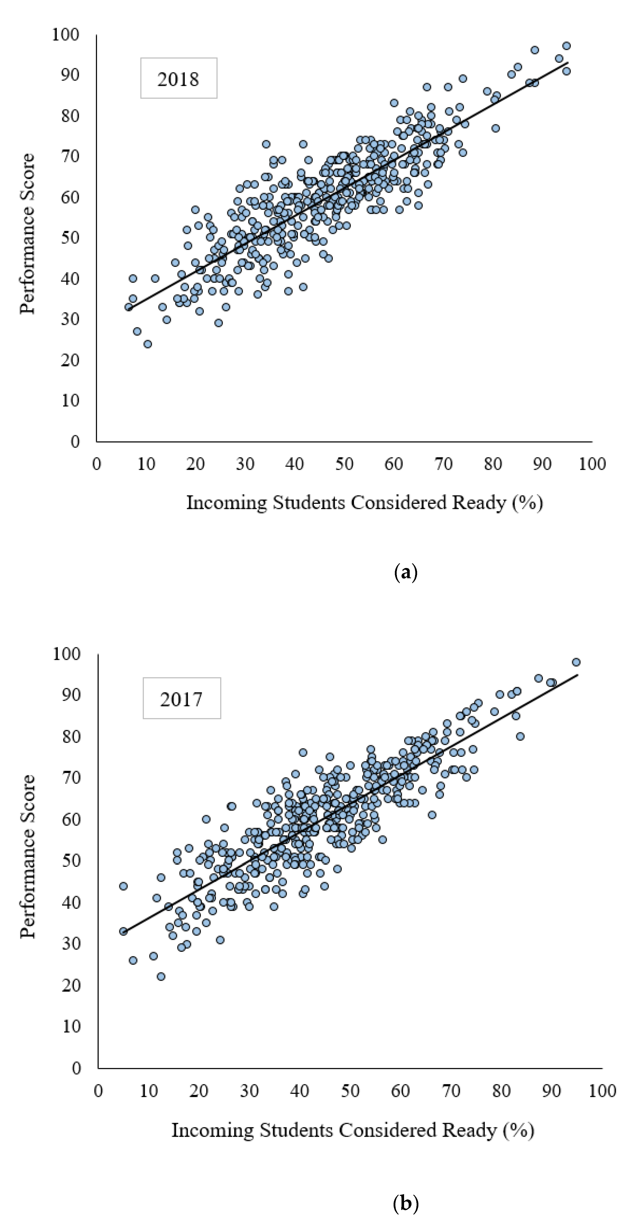 Education 12 00558 g001
