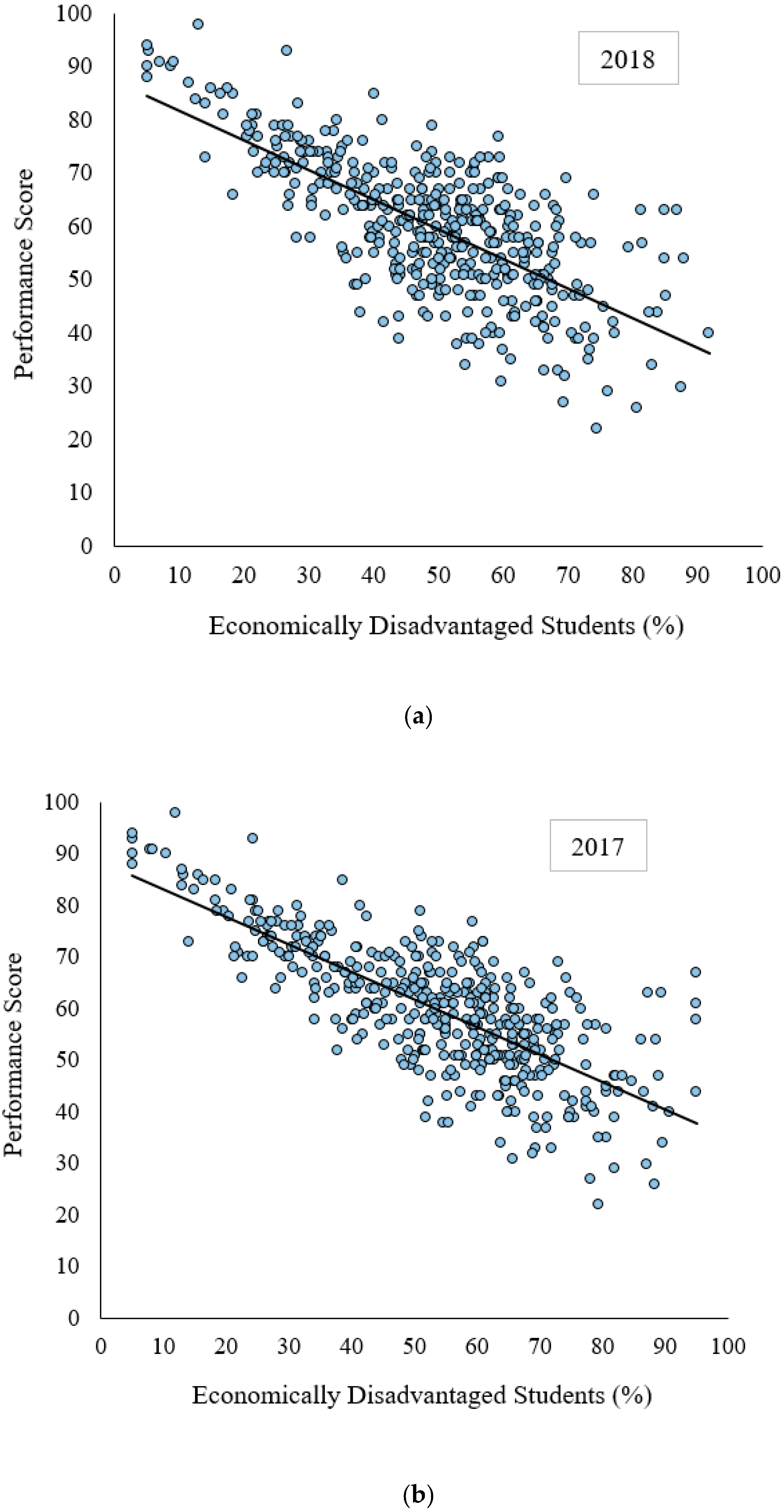 Education 12 00558 g002