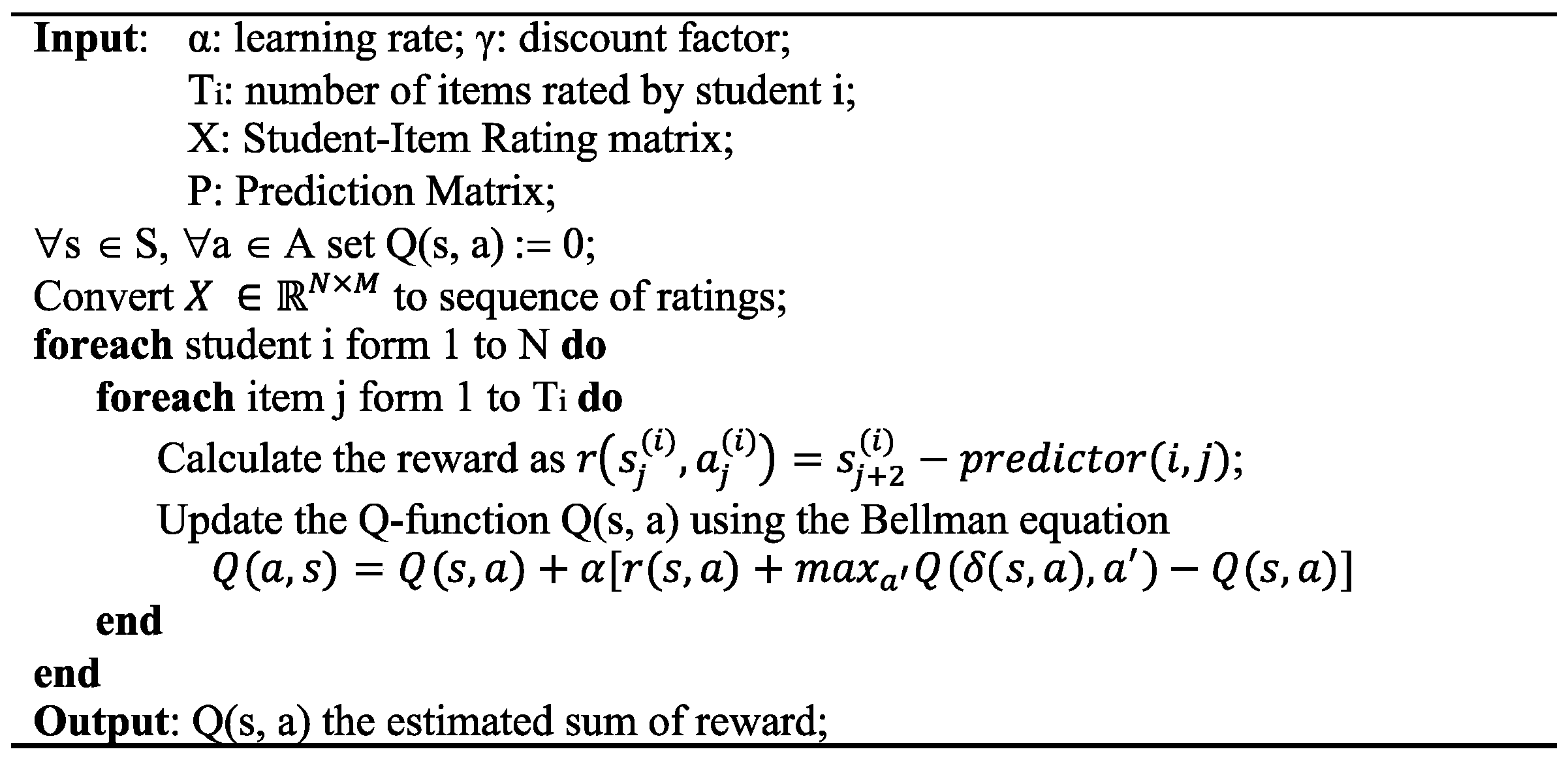 Education 12 00567 g006 550