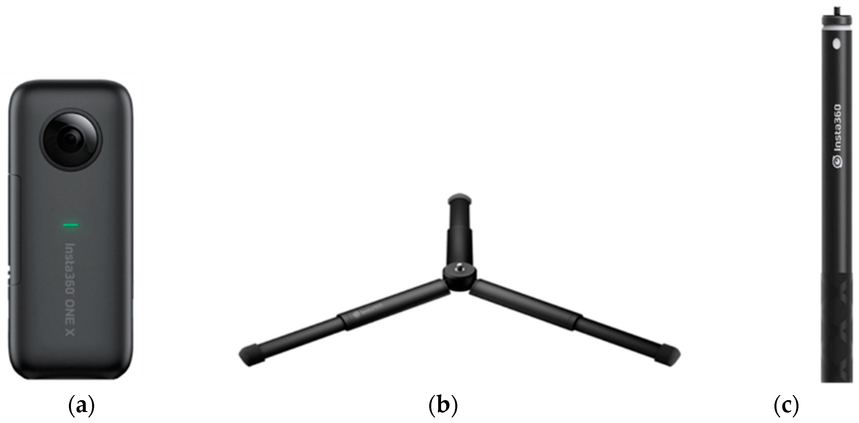 Education 12 00572 g001