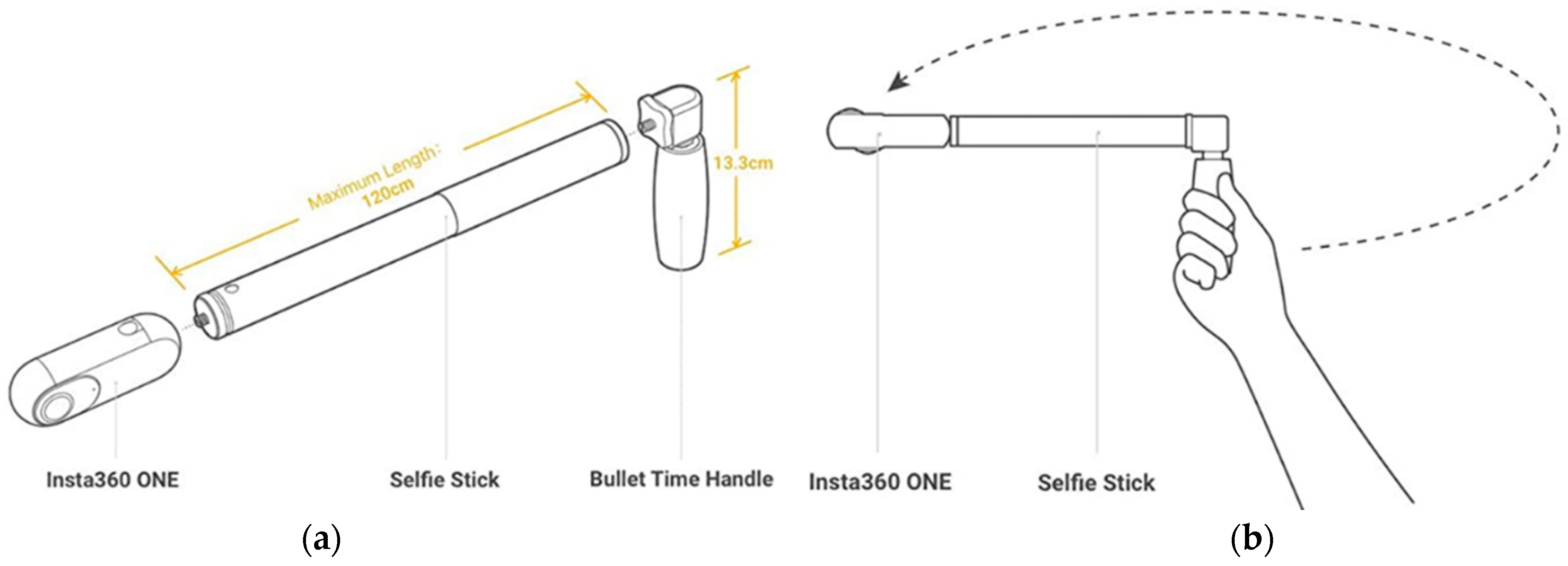 Education 12 00572 g002