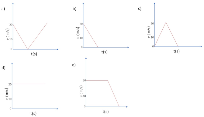 Education 12 00575 i002