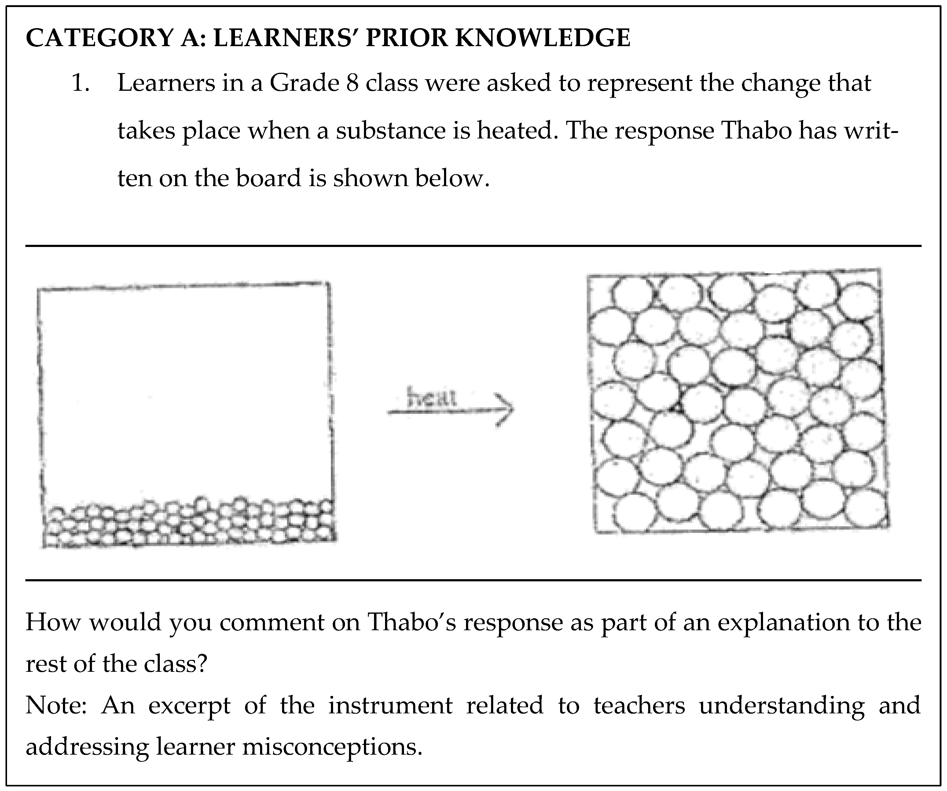 Education 12 00576 g002