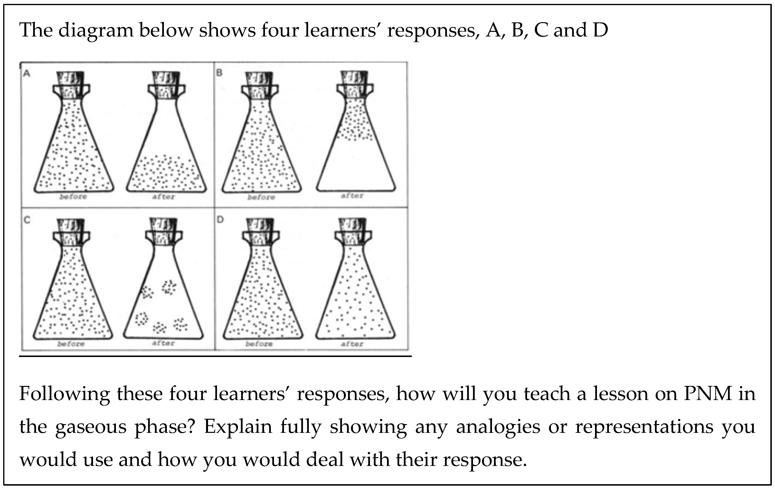 Education 12 00576 g004
